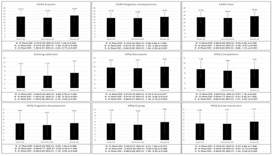 Behavsci 14 01204 g001a