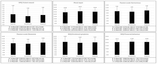 Behavsci 14 01204 g001b