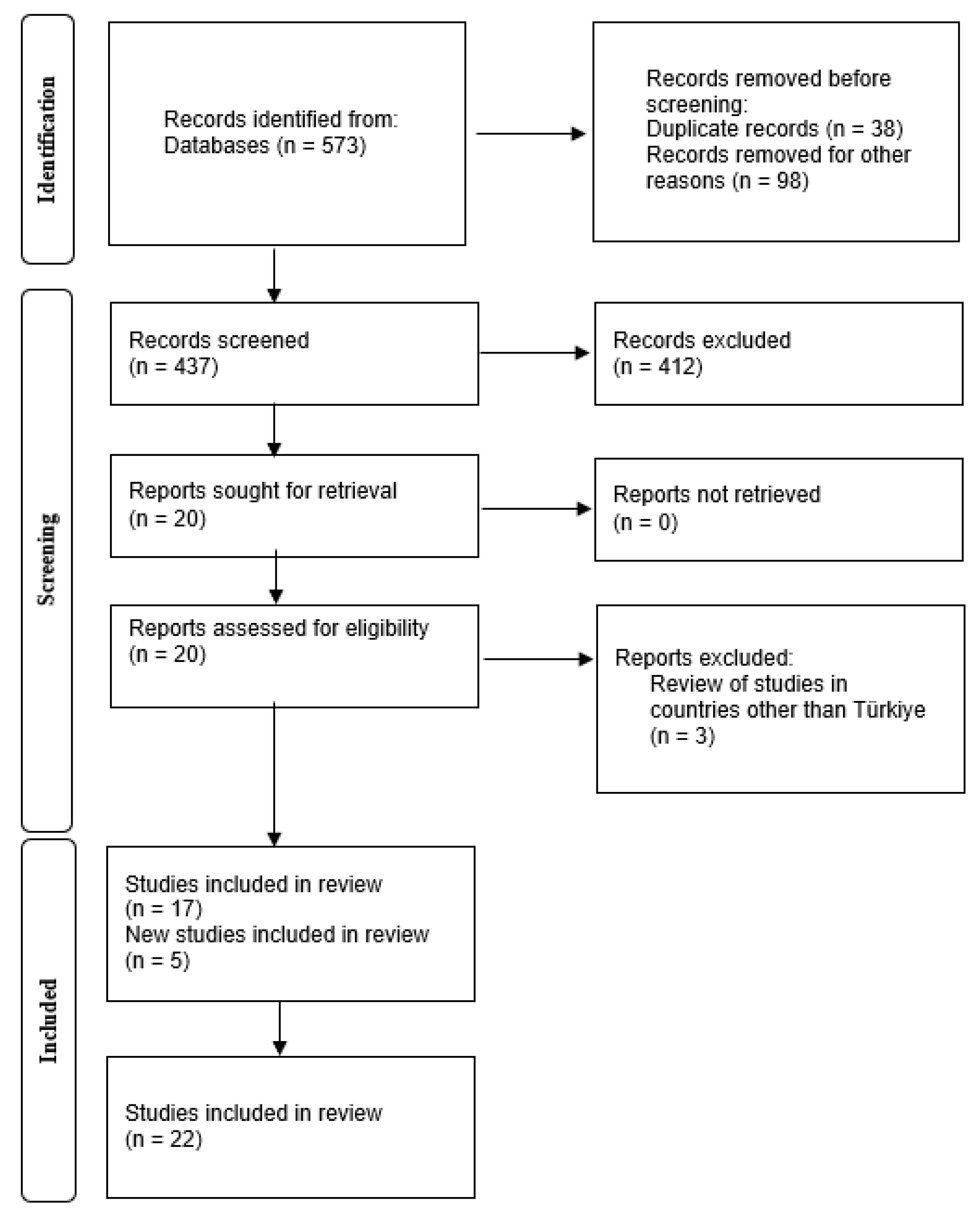 Behavsci 14 01211 g001