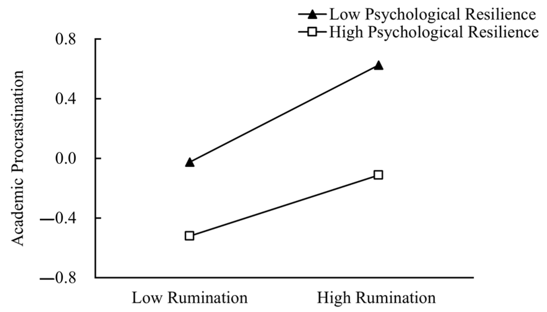 Behavsci 14 01219 g002