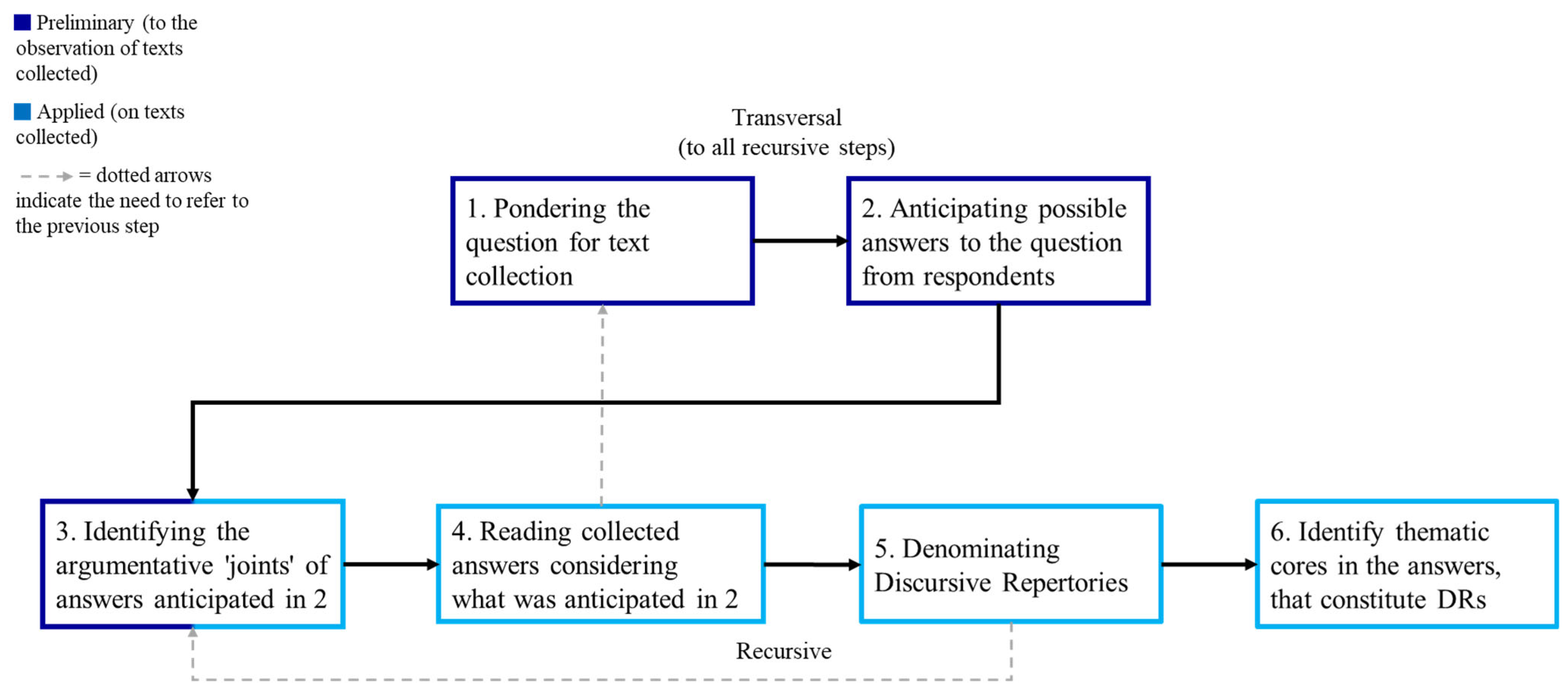Behavsci 14 01225 g001