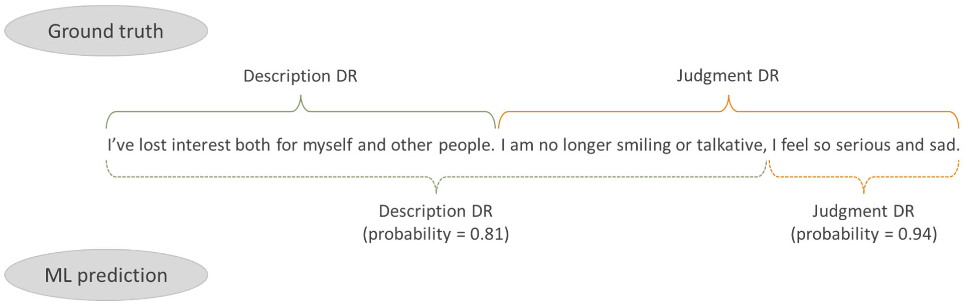 Behavsci 14 01225 g002