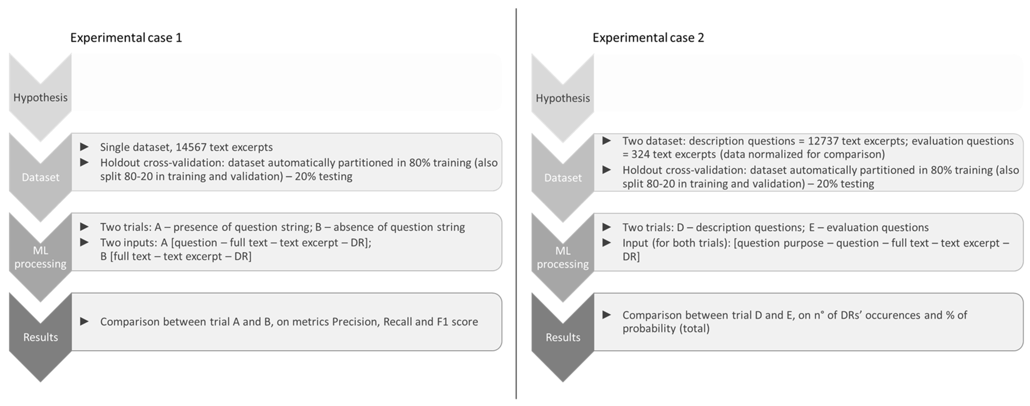 Behavsci 14 01225 g003
