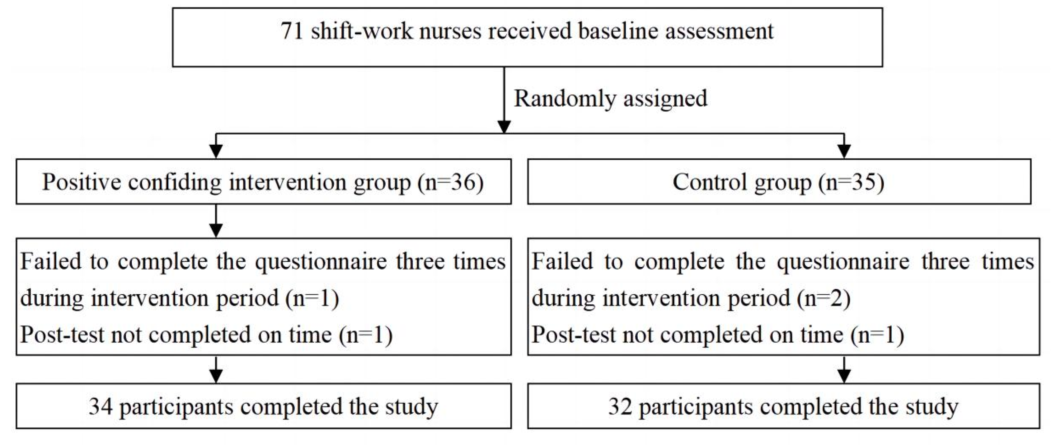 Behavsci 15 00009 g001