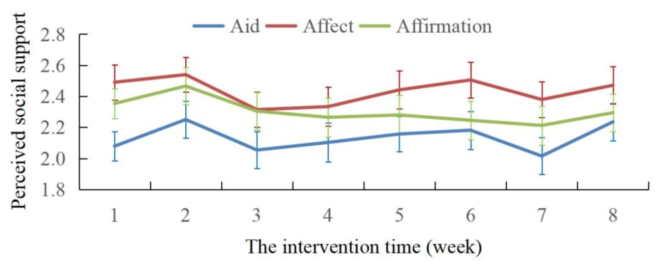 Behavsci 15 00009 g002