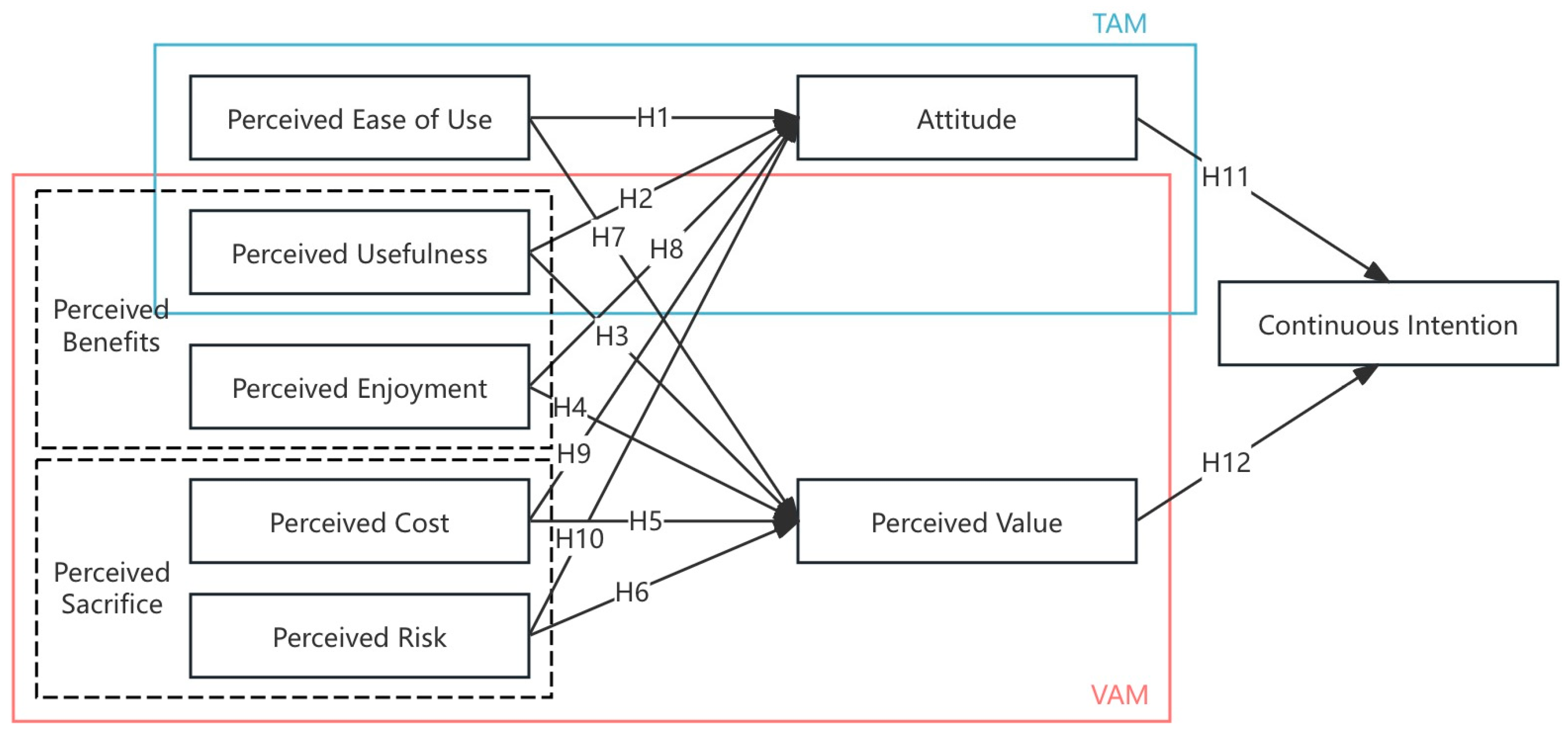 Behavsci 15 00019 g001