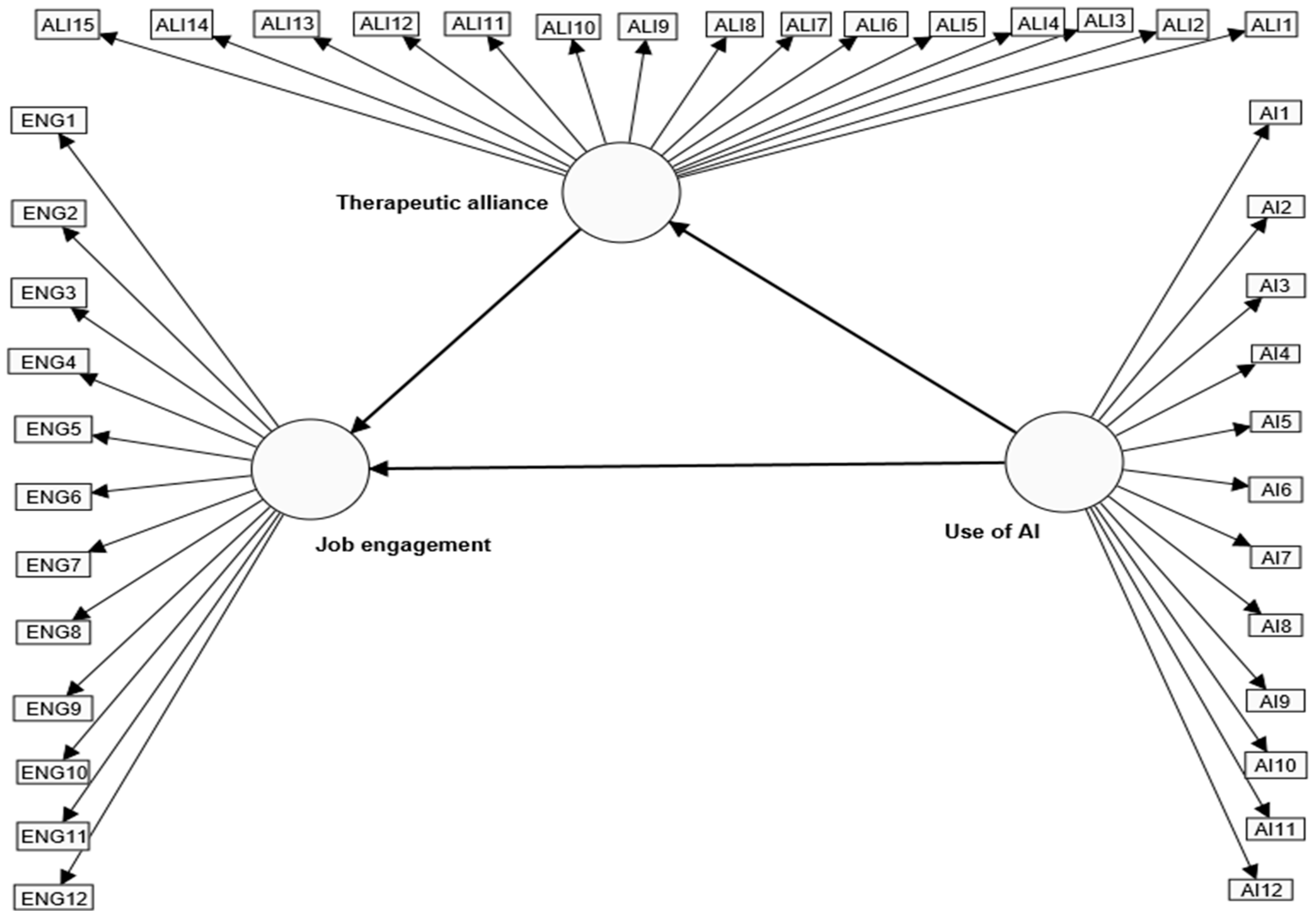 Behavsci 15 00021 g001