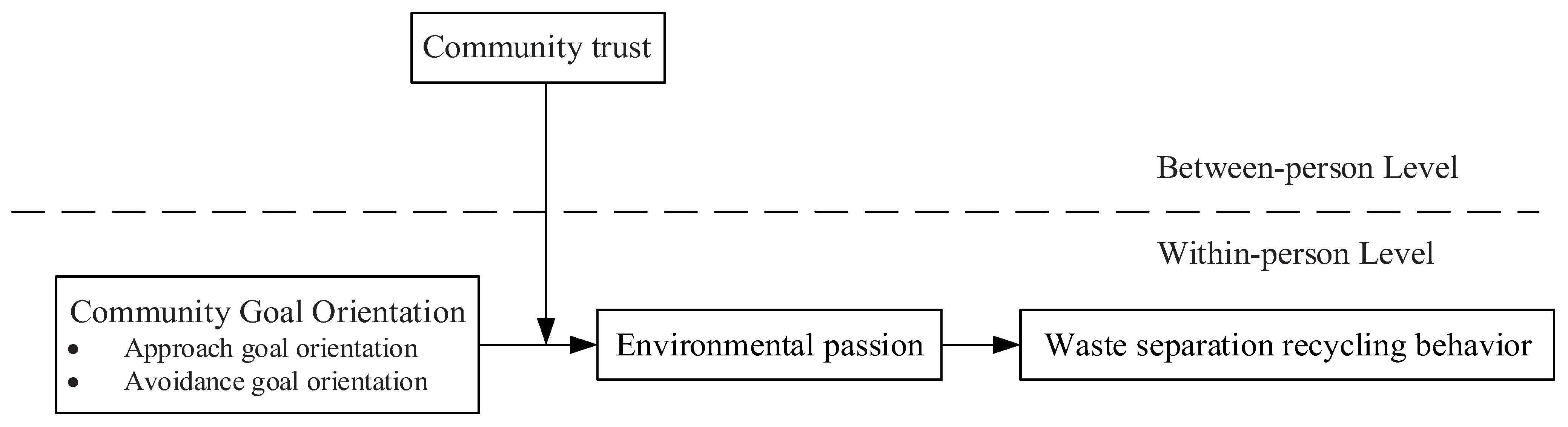 Behavsci 15 00023 g001 Behavsci 15 00023 g001