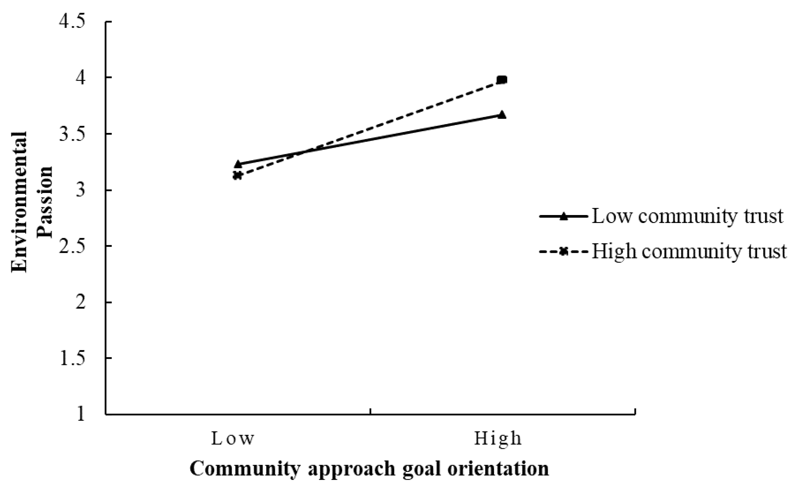 Behavsci 15 00023 g002 Behavsci 15 00023 g002