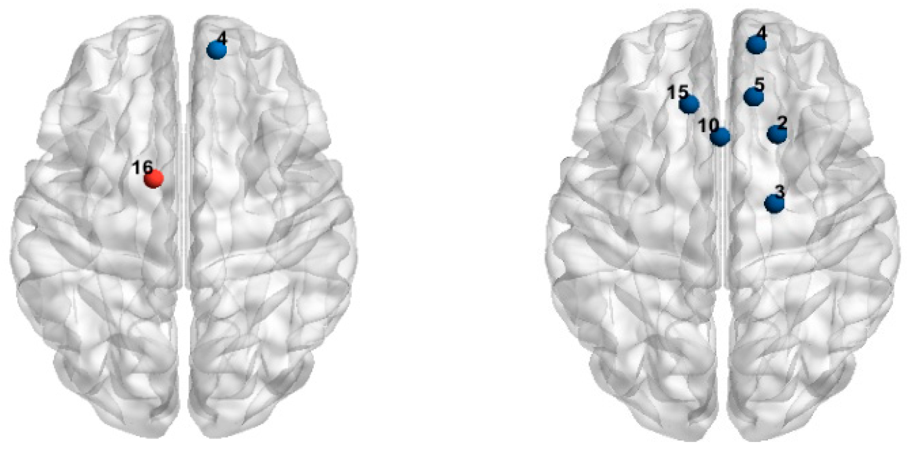 Behavsci 15 00033 g005 Behavsci 15 00033 g005