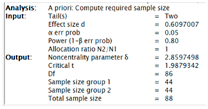 Behavsci 15 00034 i002 Behavsci 15 00034 i002