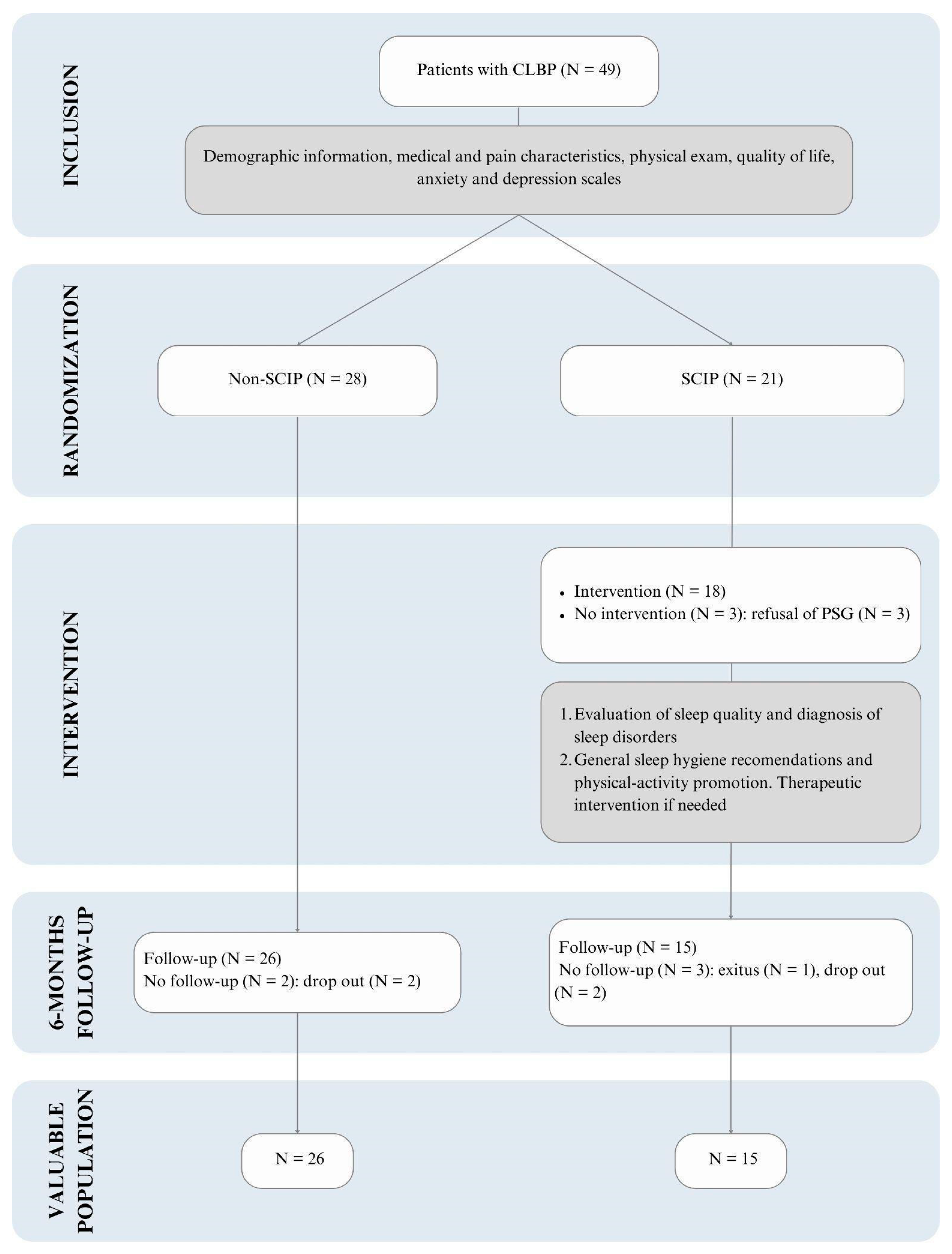 Behavsci 15 00040 g002