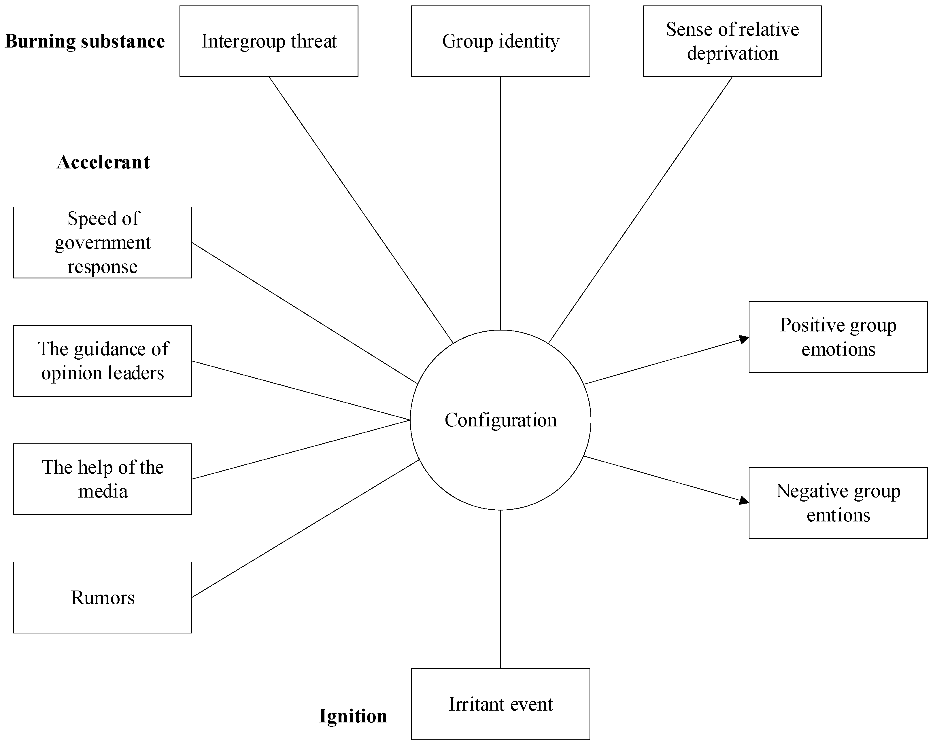 Behavsci 15 00041 g001