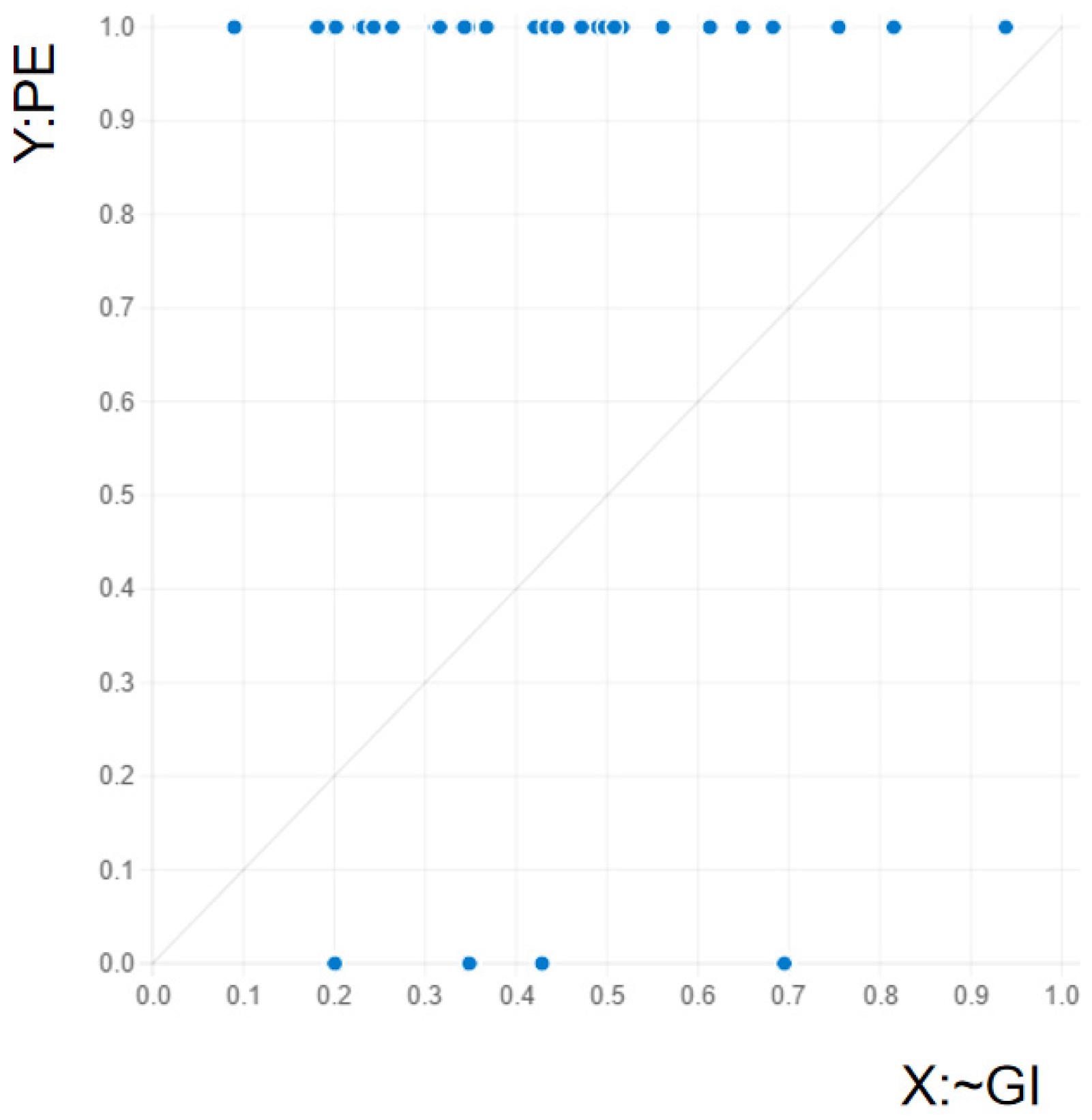 Behavsci 15 00041 g002