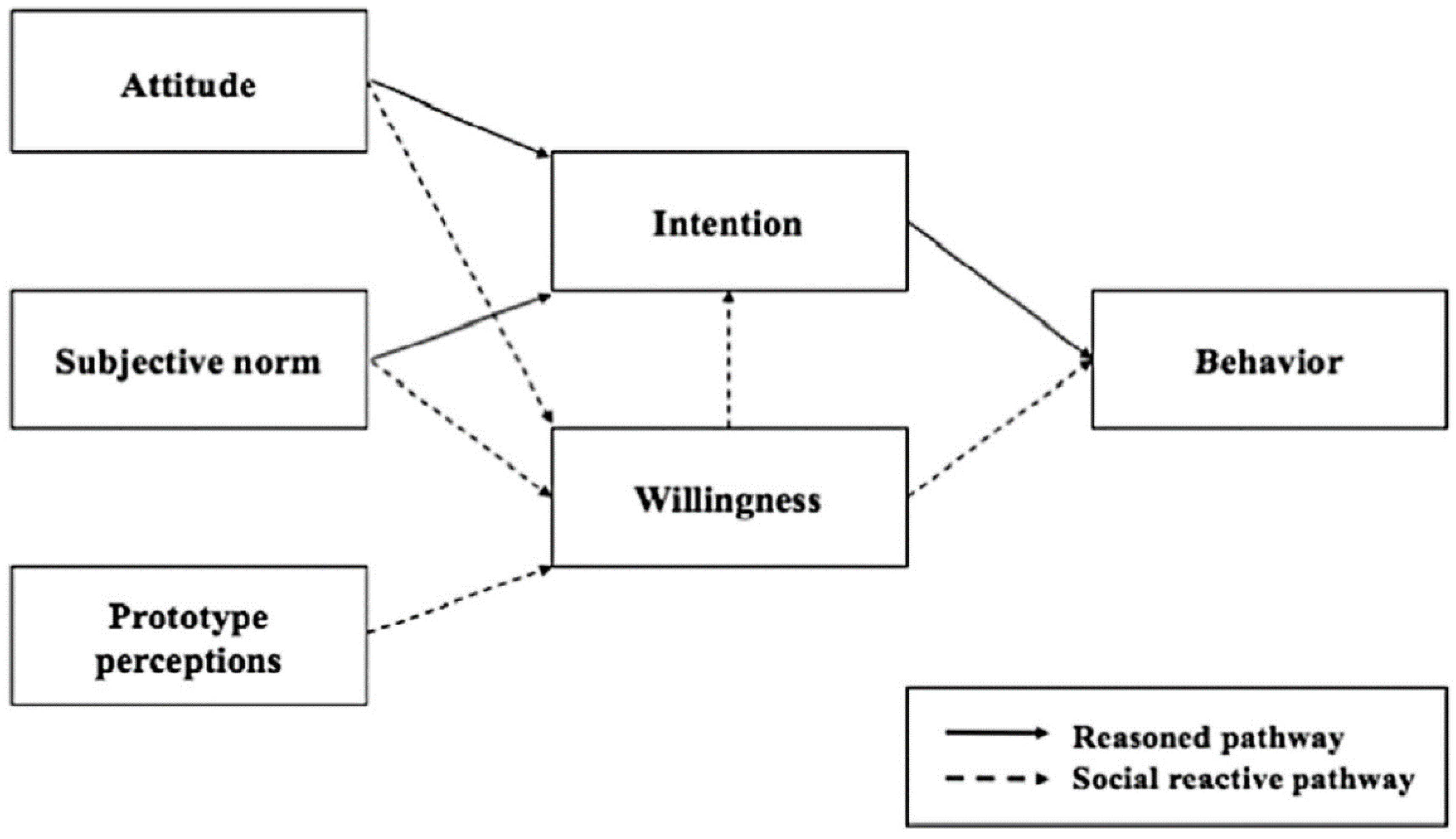Behavsci 15 00048 g001