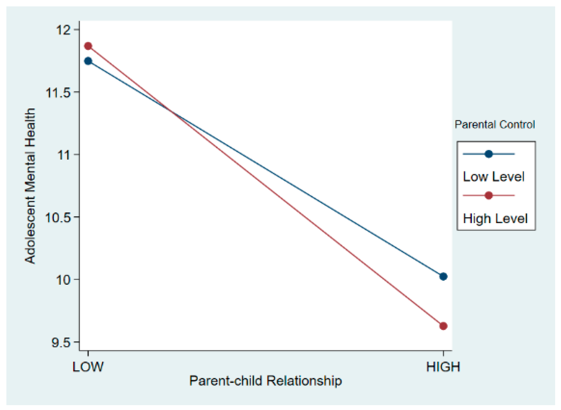 Behavsci 15 00052 g002