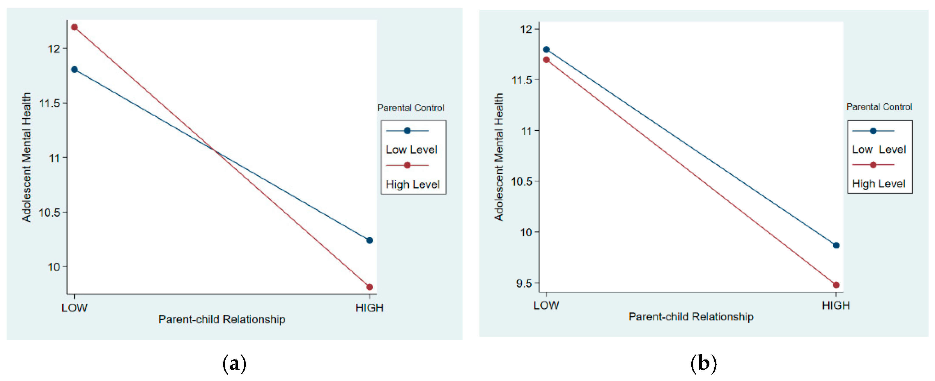 Behavsci 15 00052 g003