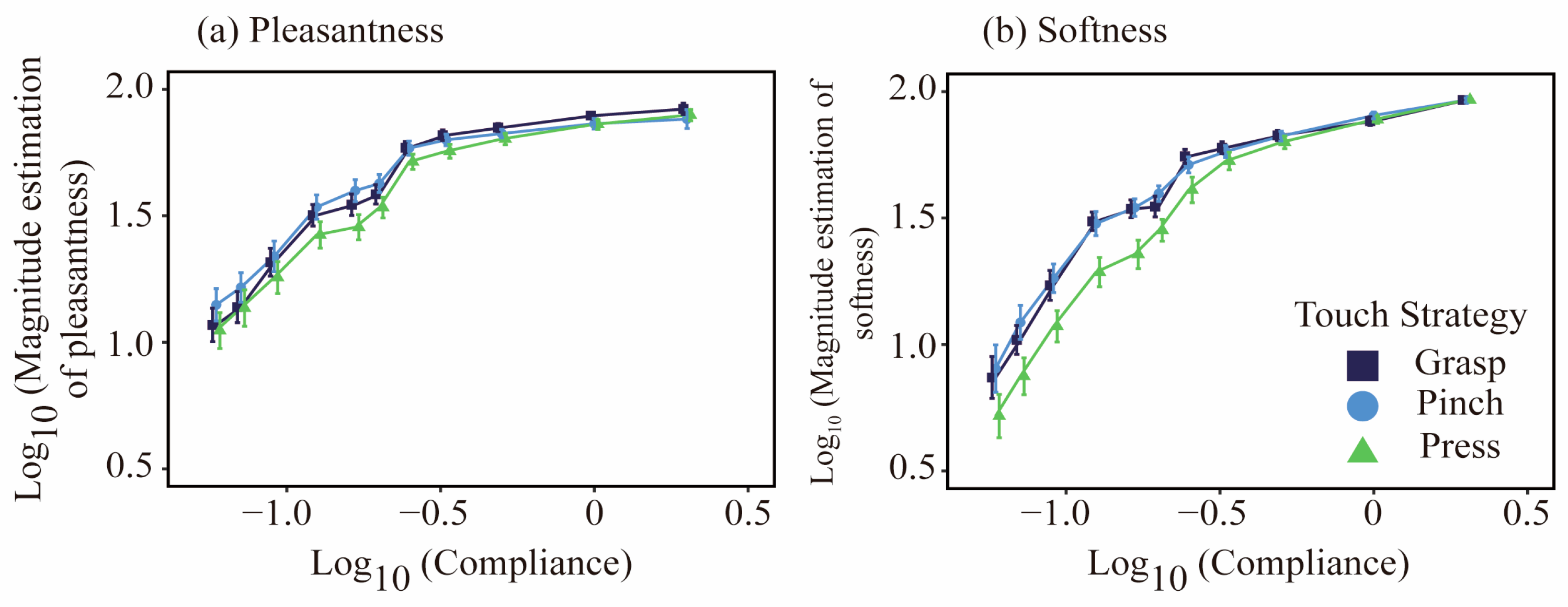 Behavsci 15 00063 g003