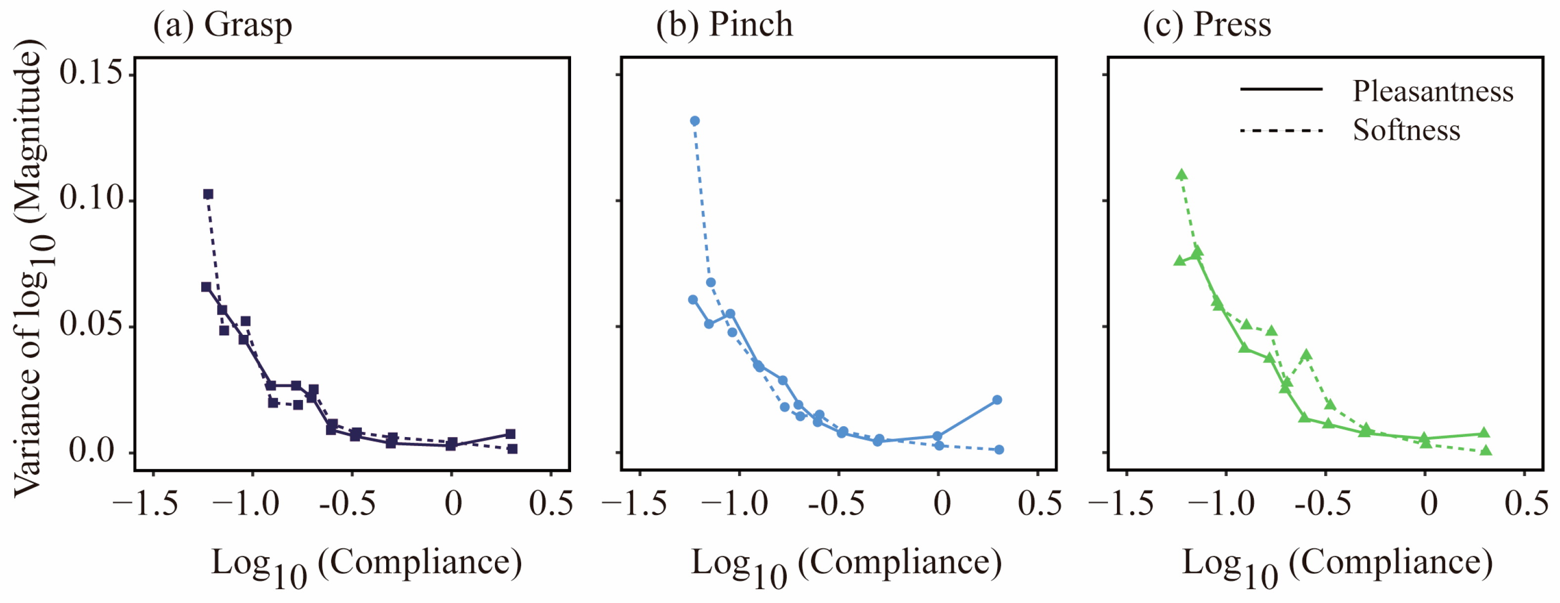 Behavsci 15 00063 g004