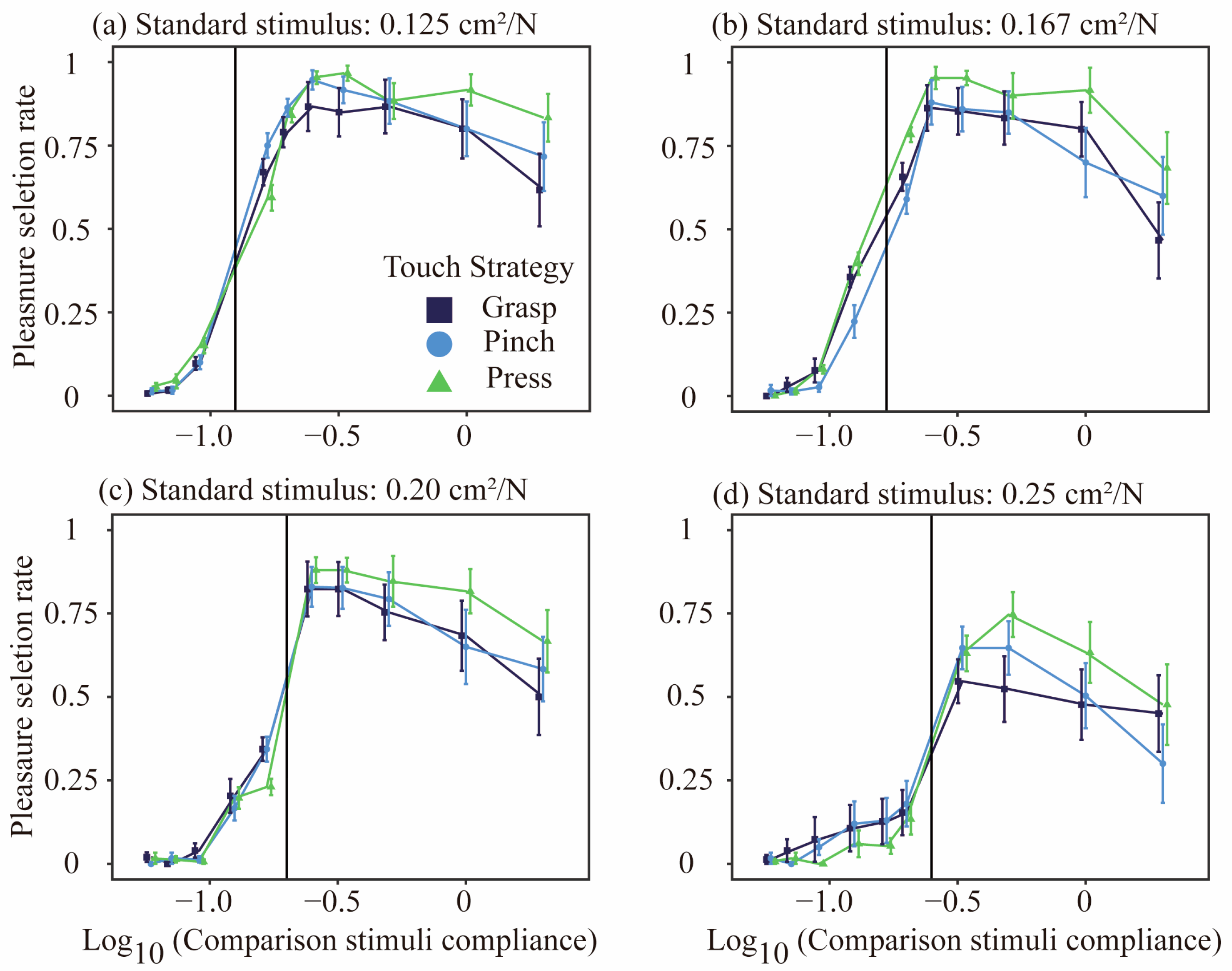 Behavsci 15 00063 g005