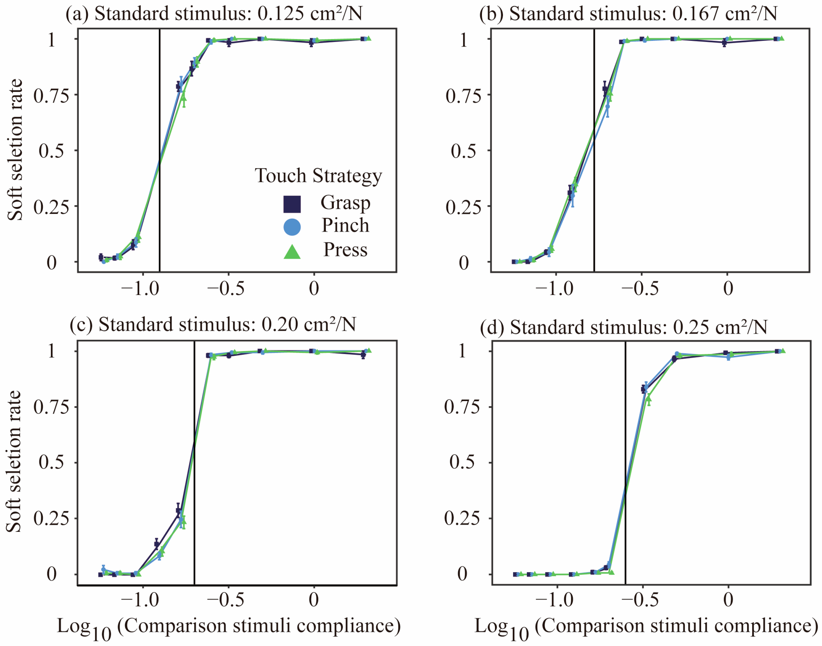 Behavsci 15 00063 g006