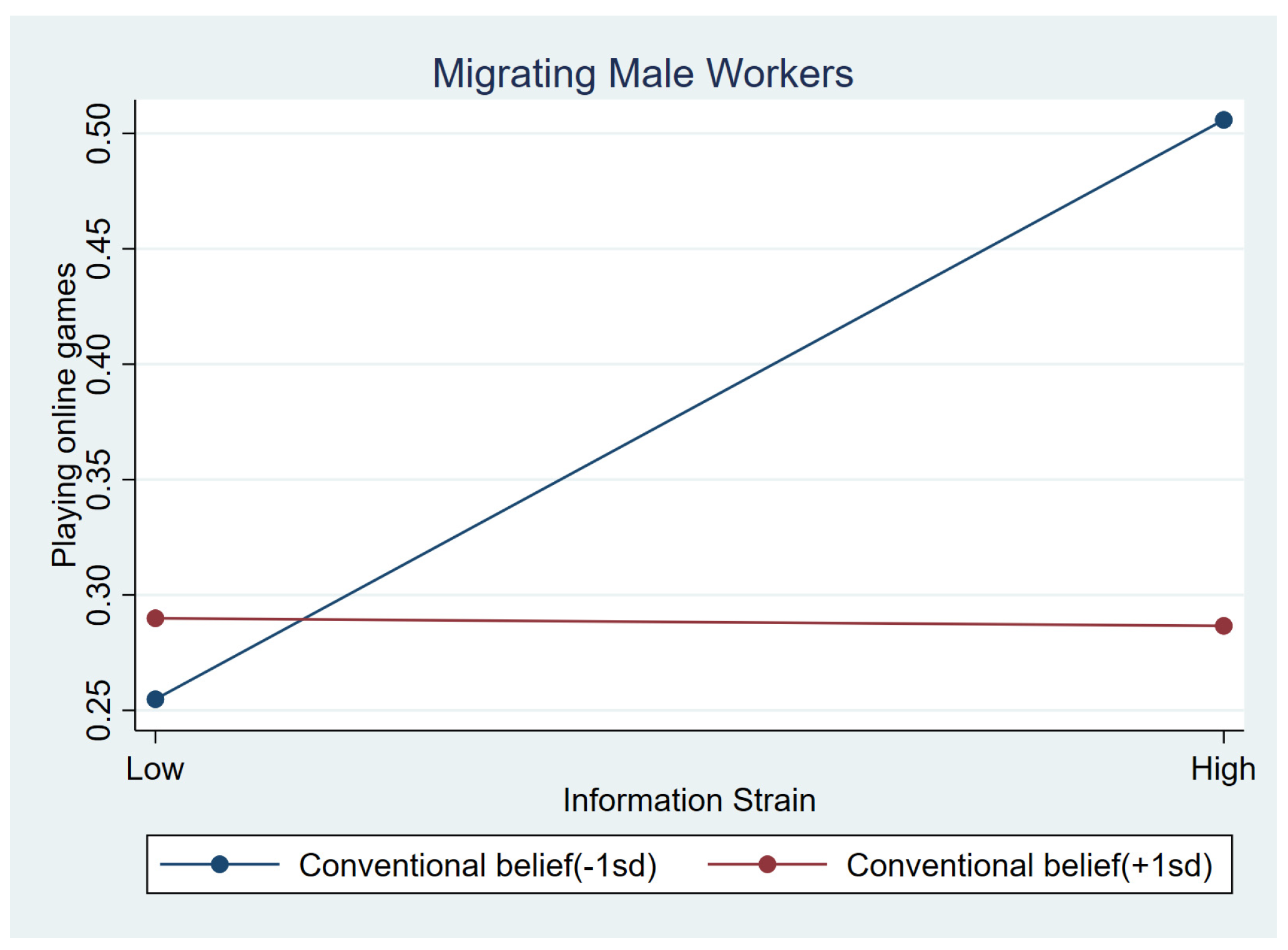 Behavsci 15 00073 g001