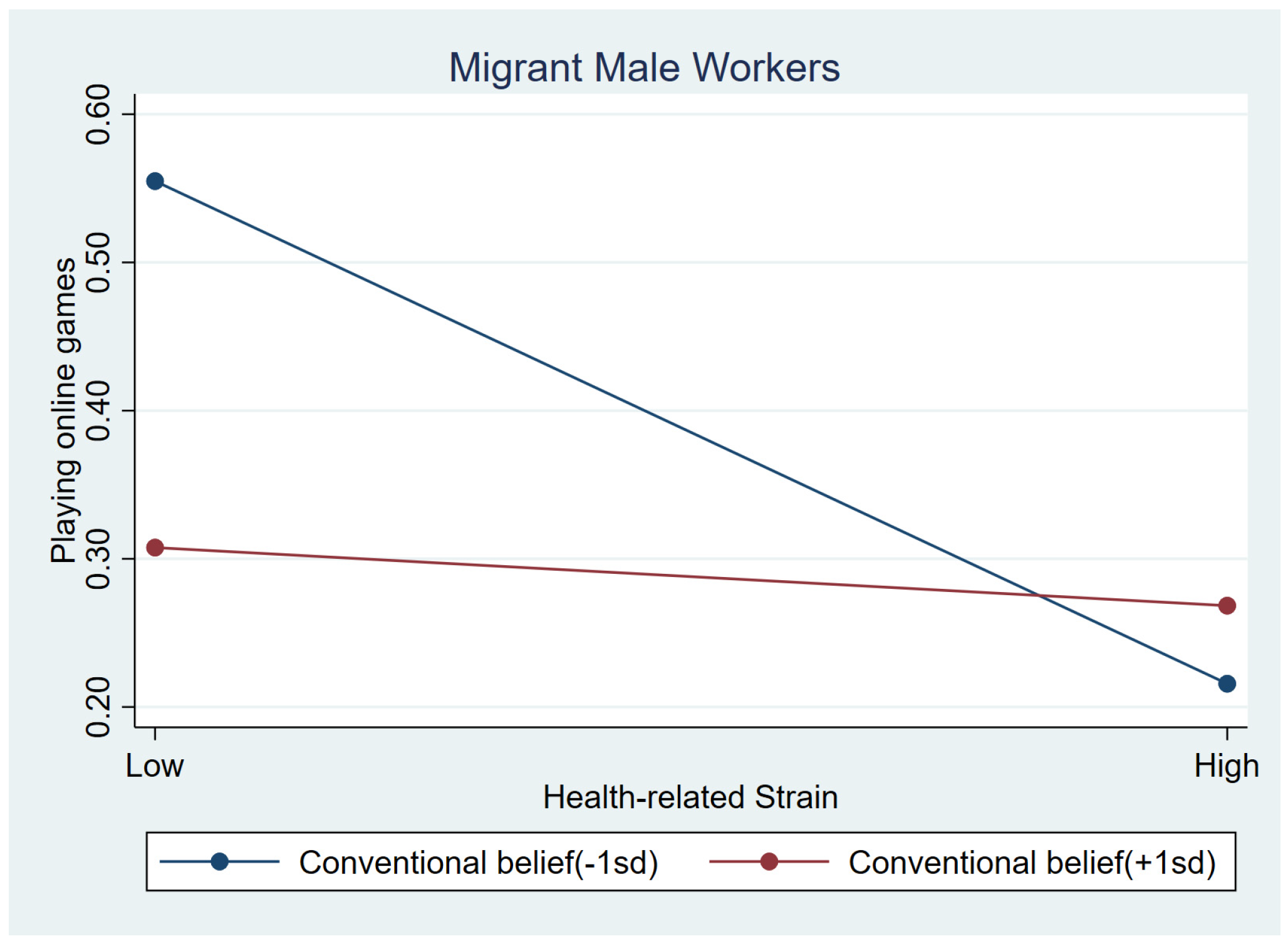 Behavsci 15 00073 g002