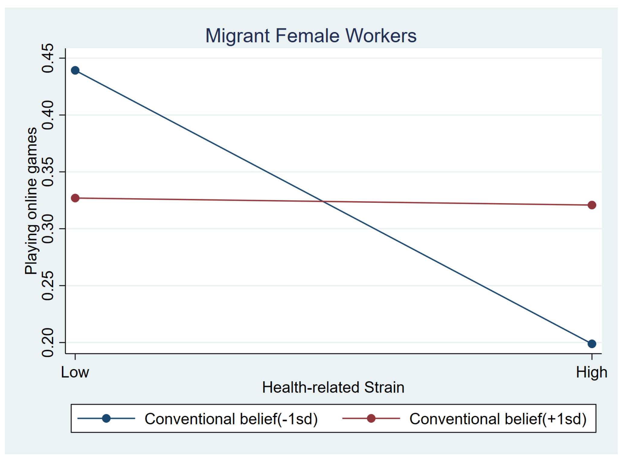Behavsci 15 00073 g003