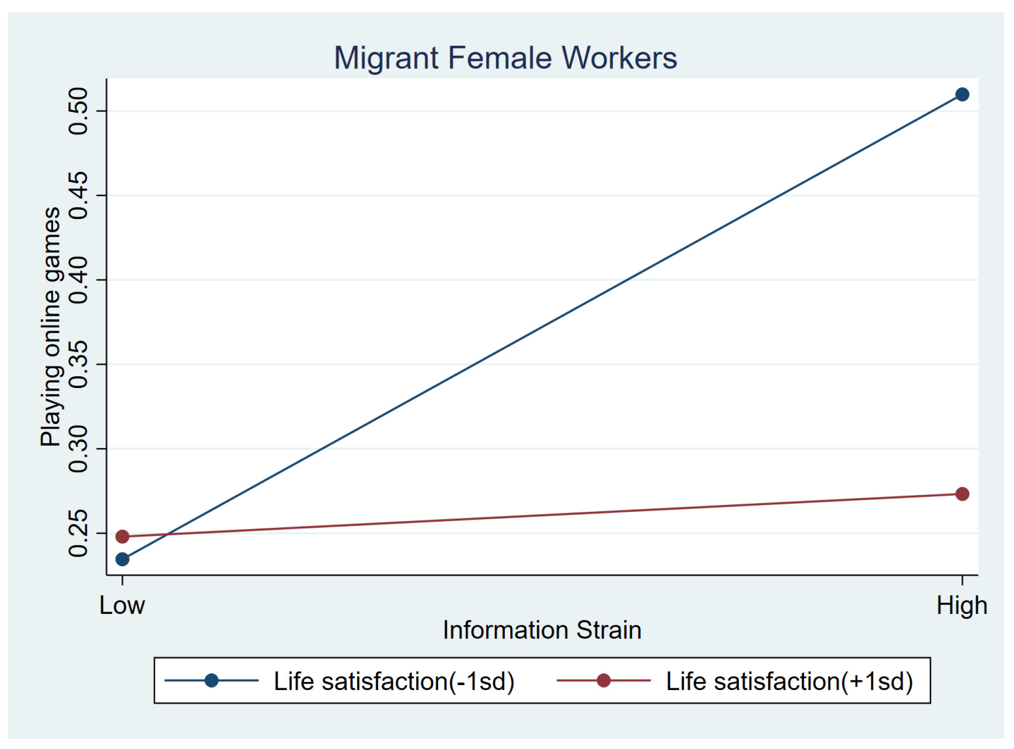 Behavsci 15 00073 g004