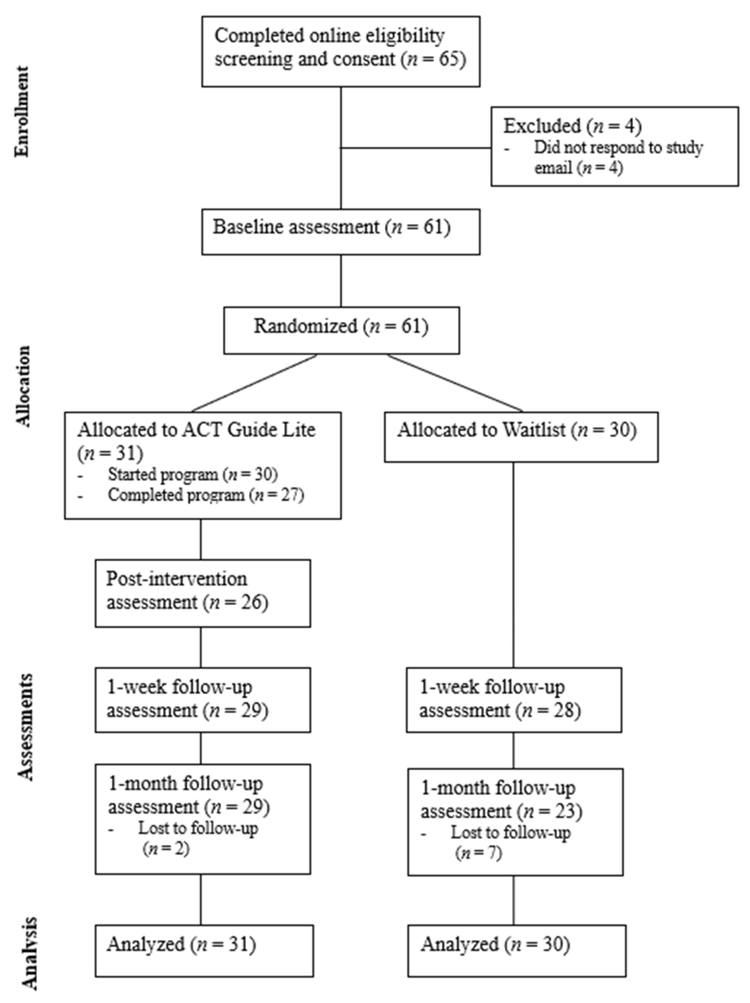 Behavsci 15 00075 g001