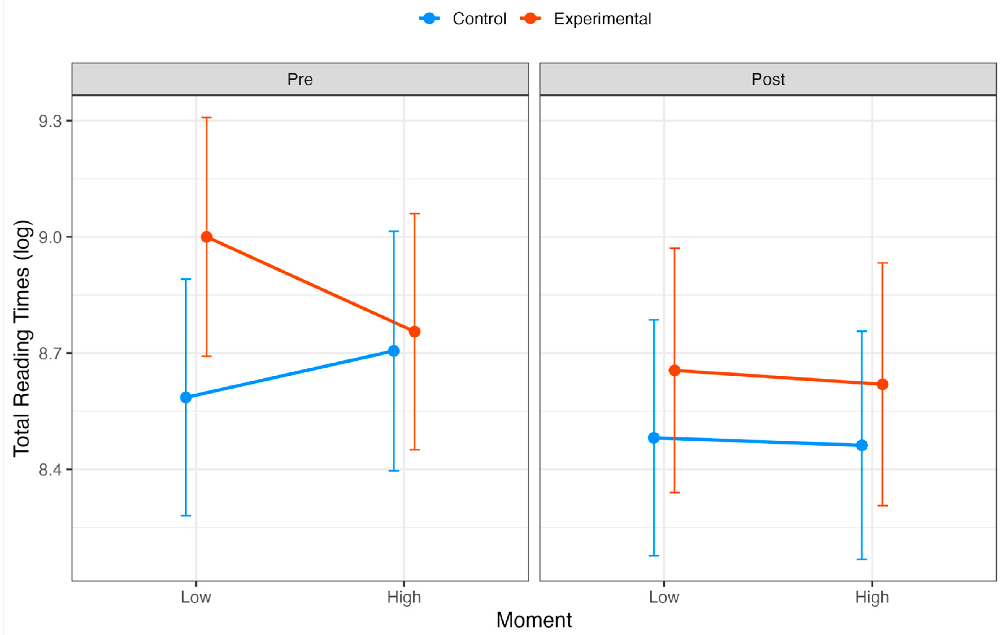 Behavsci 15 00077 g003