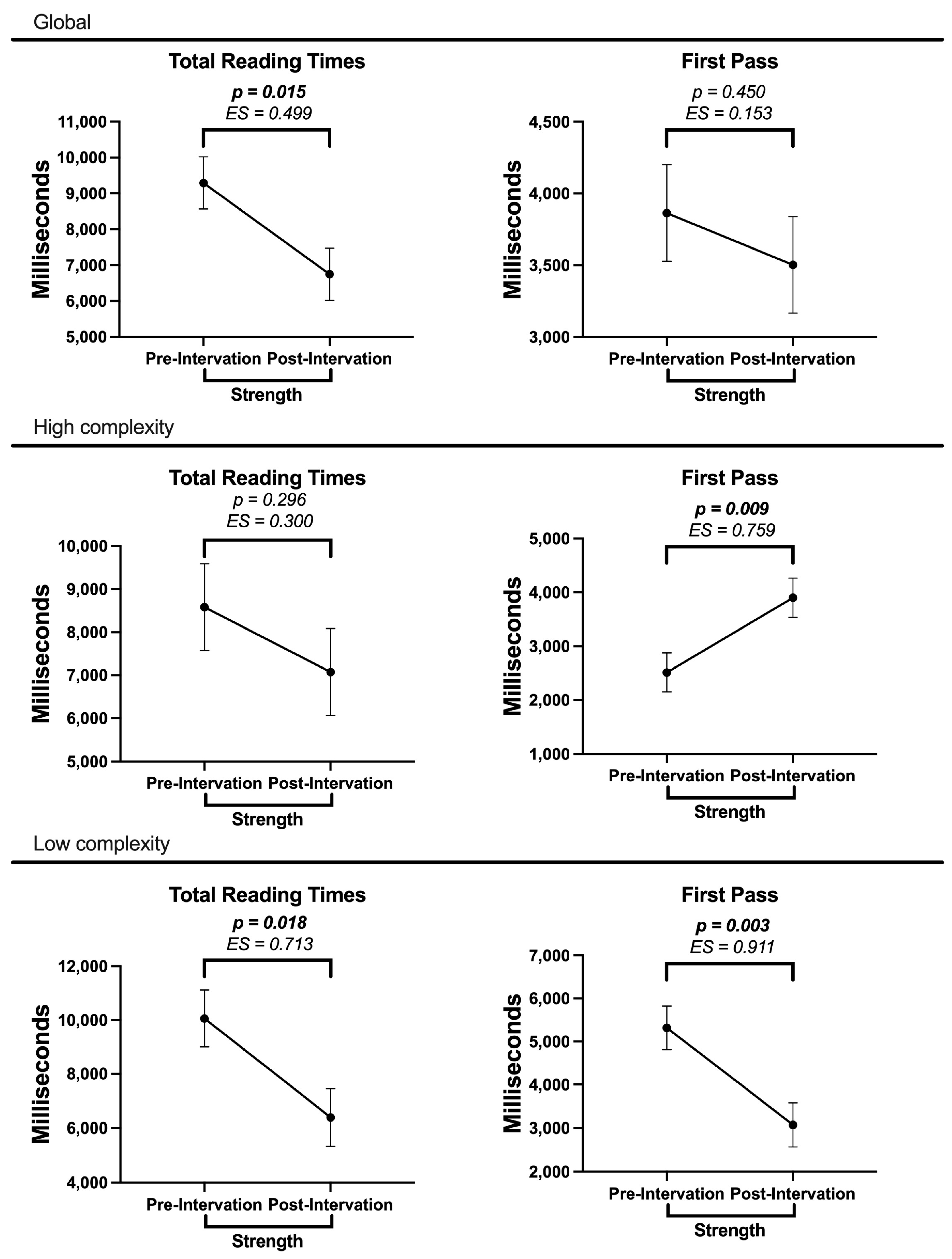 Behavsci 15 00077 g004