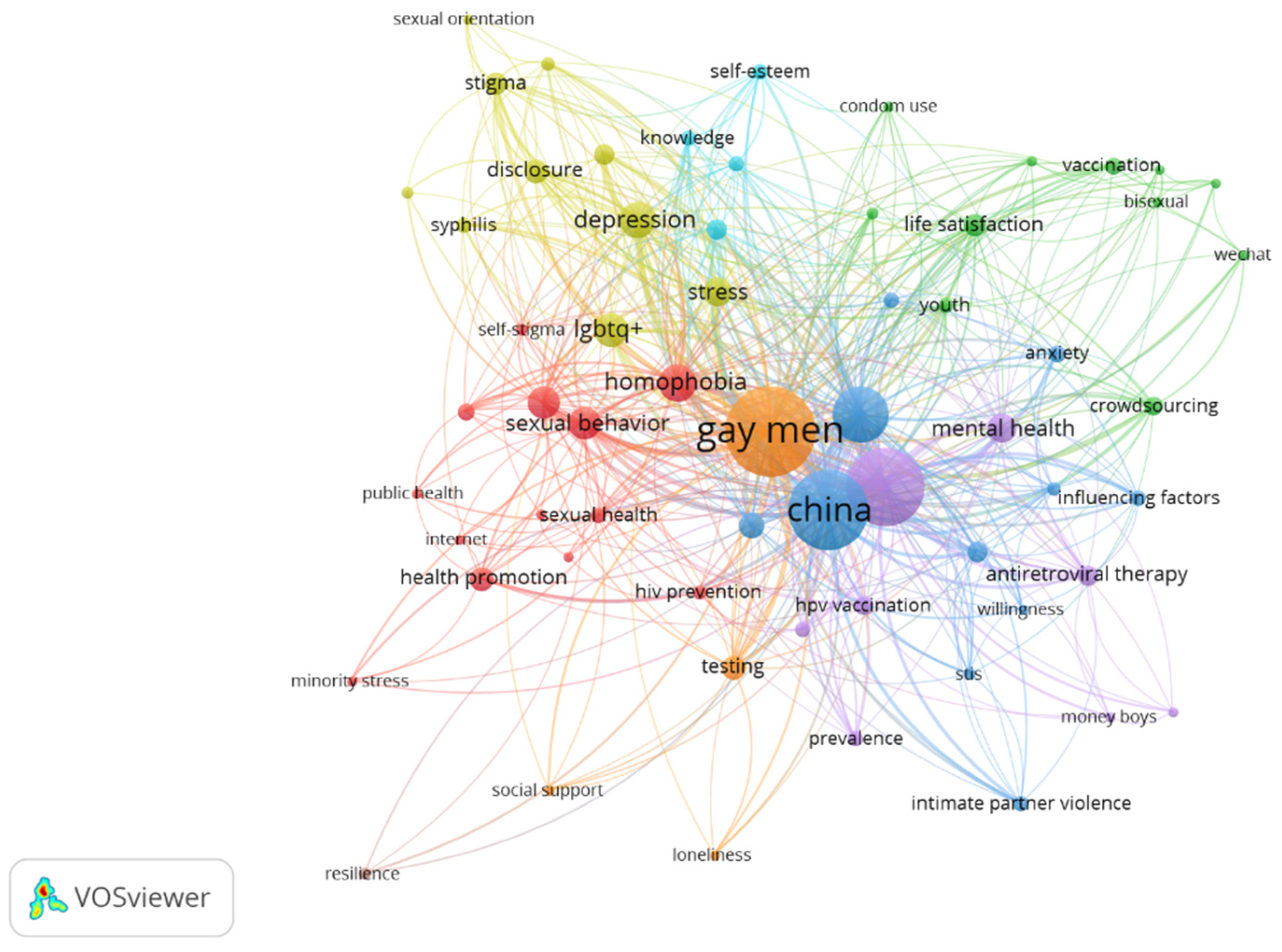 Behavsci 15 00099 g006