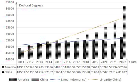 Behavsci 15 00105 g001