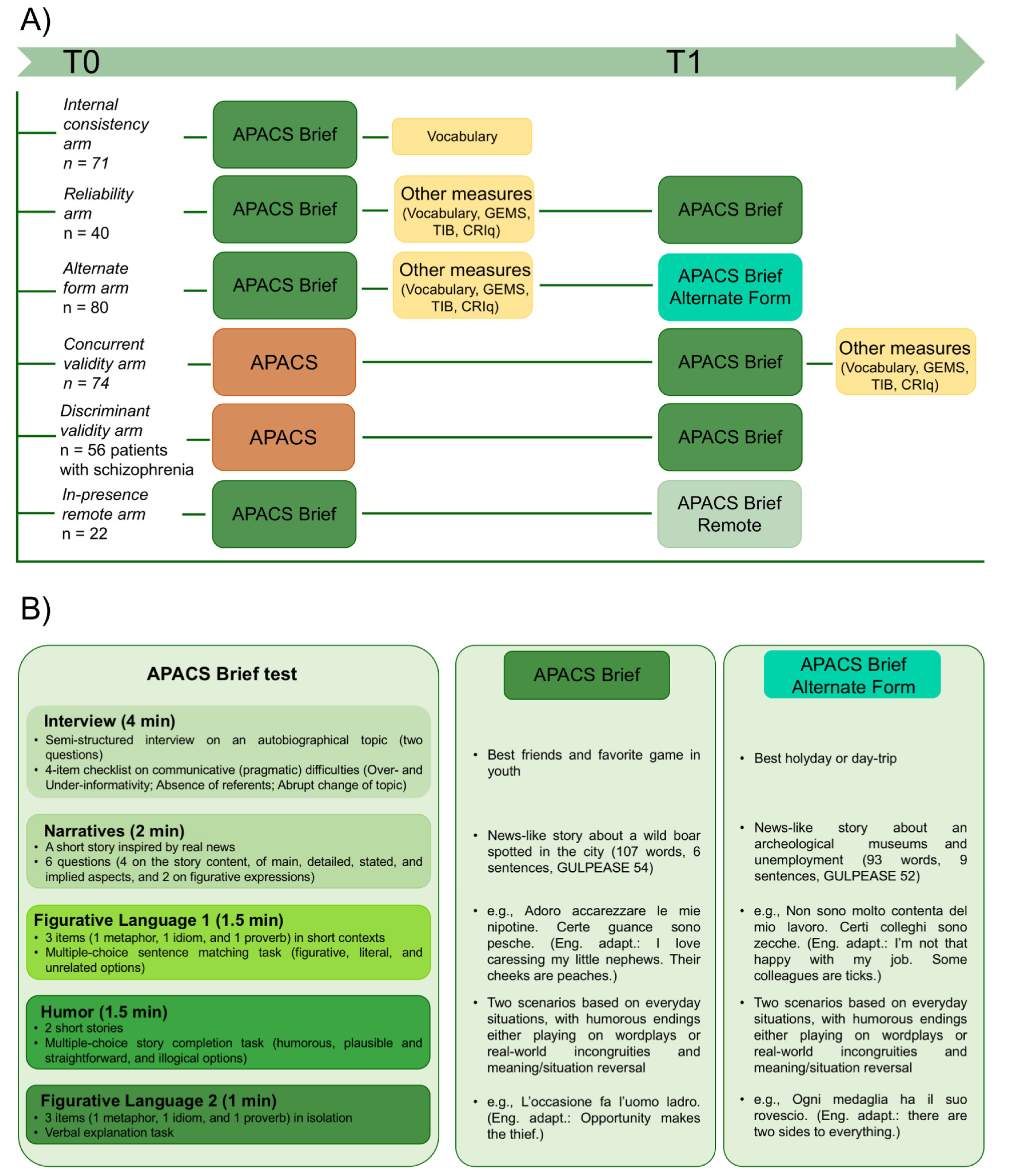 Behavsci 15 00107 g001