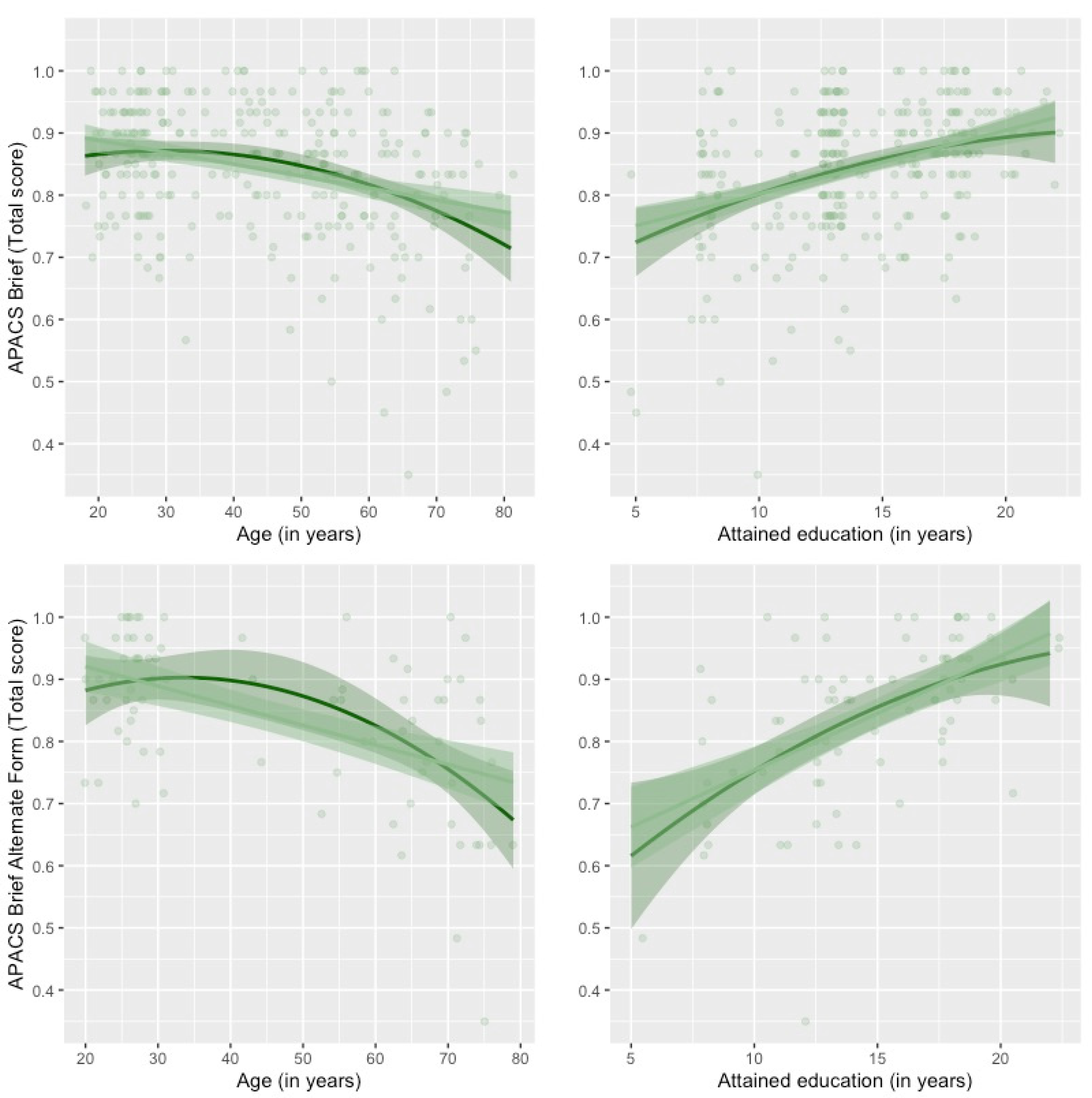 Behavsci 15 00107 g002