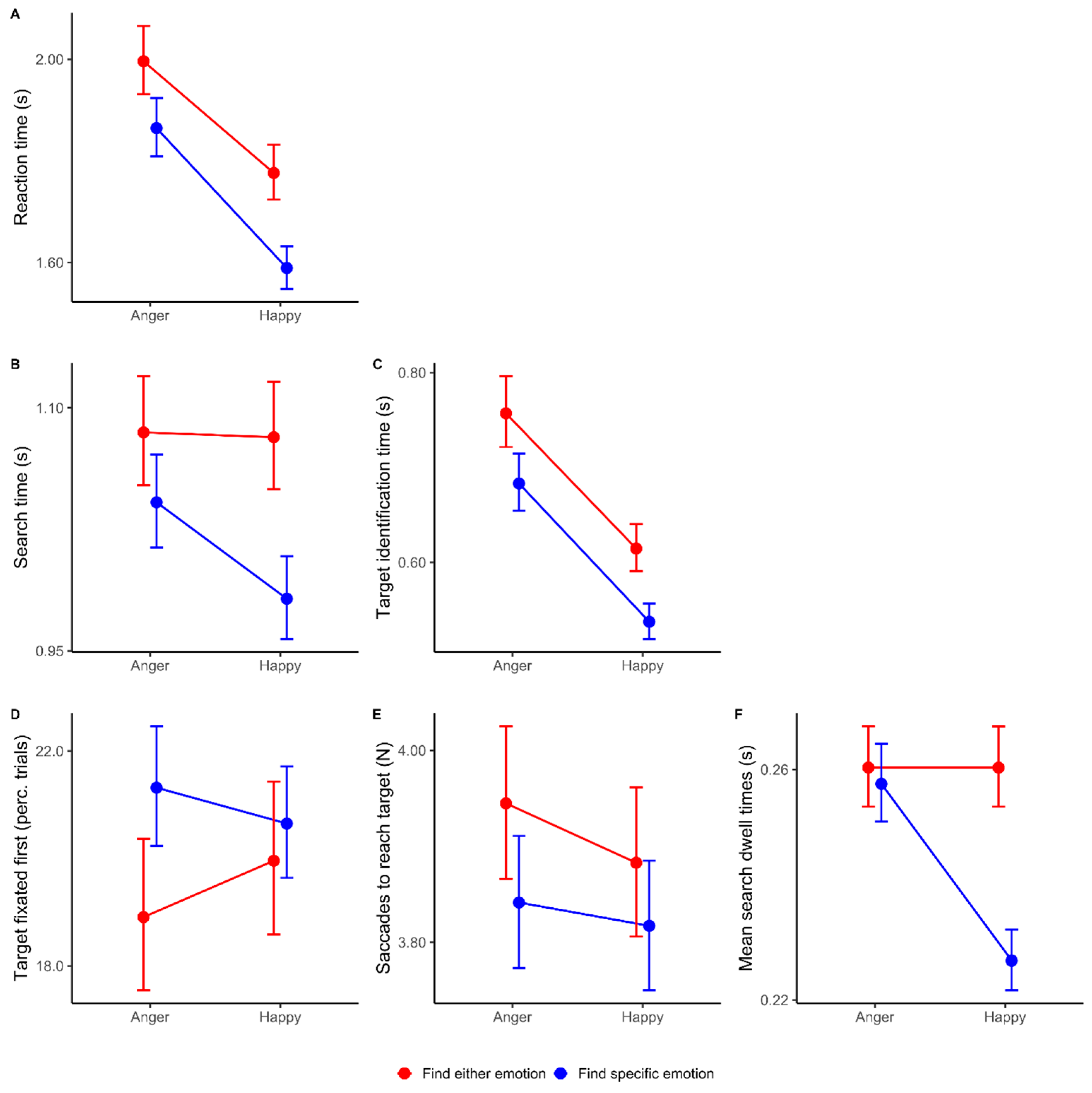Behavsci 15 00124 g001