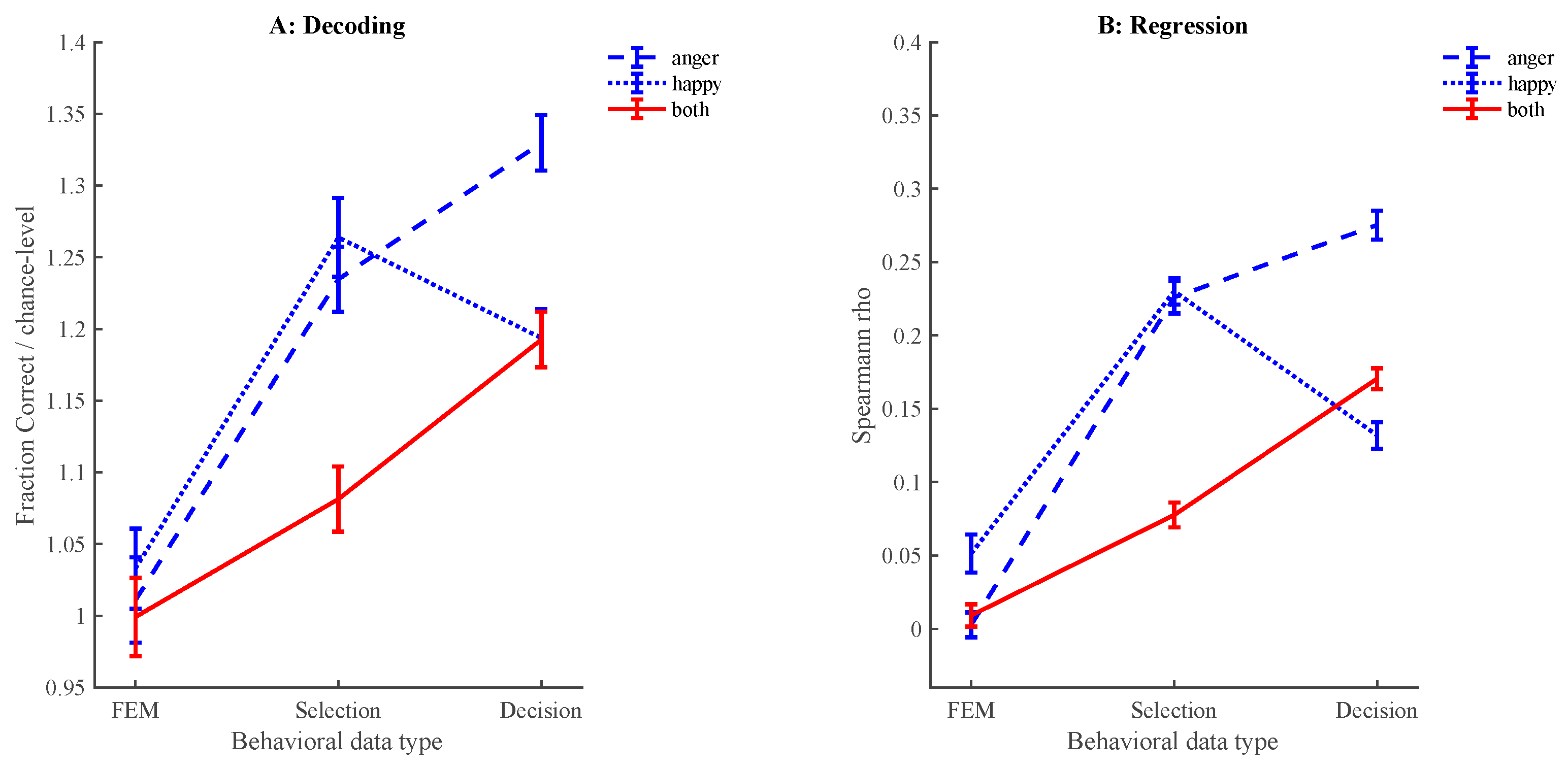 Behavsci 15 00124 g002