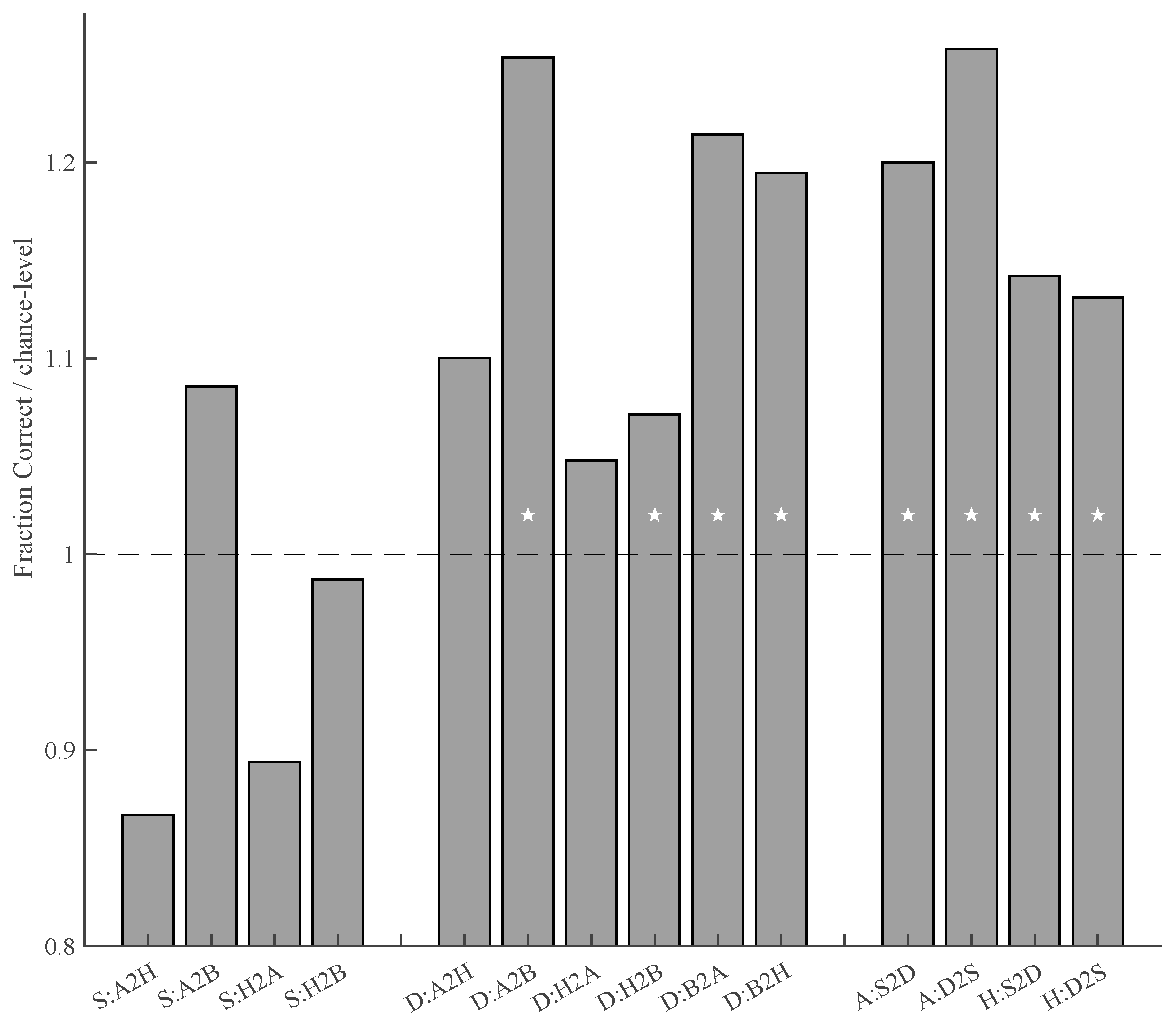 Behavsci 15 00124 g003