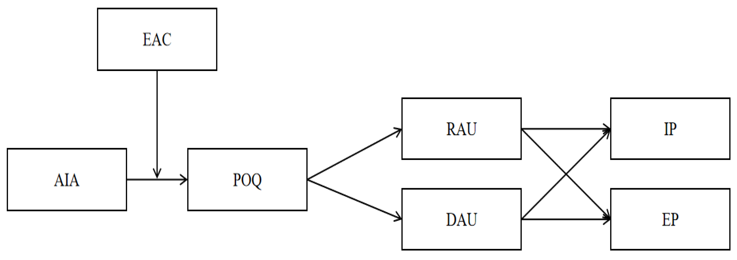Behavsci 15 00128 g001 Behavsci 15 00128 g001