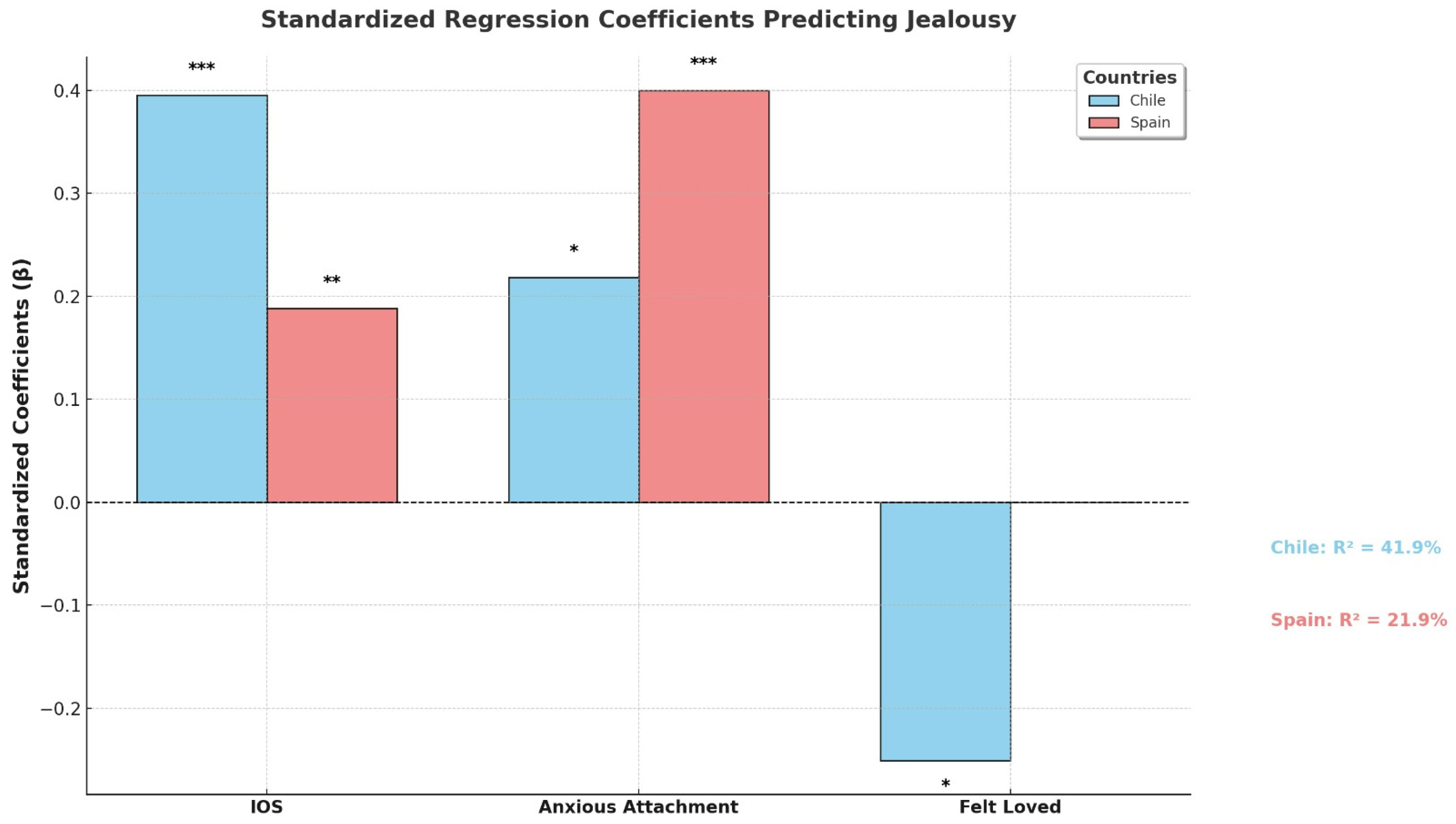 Behavsci 15 00132 g001