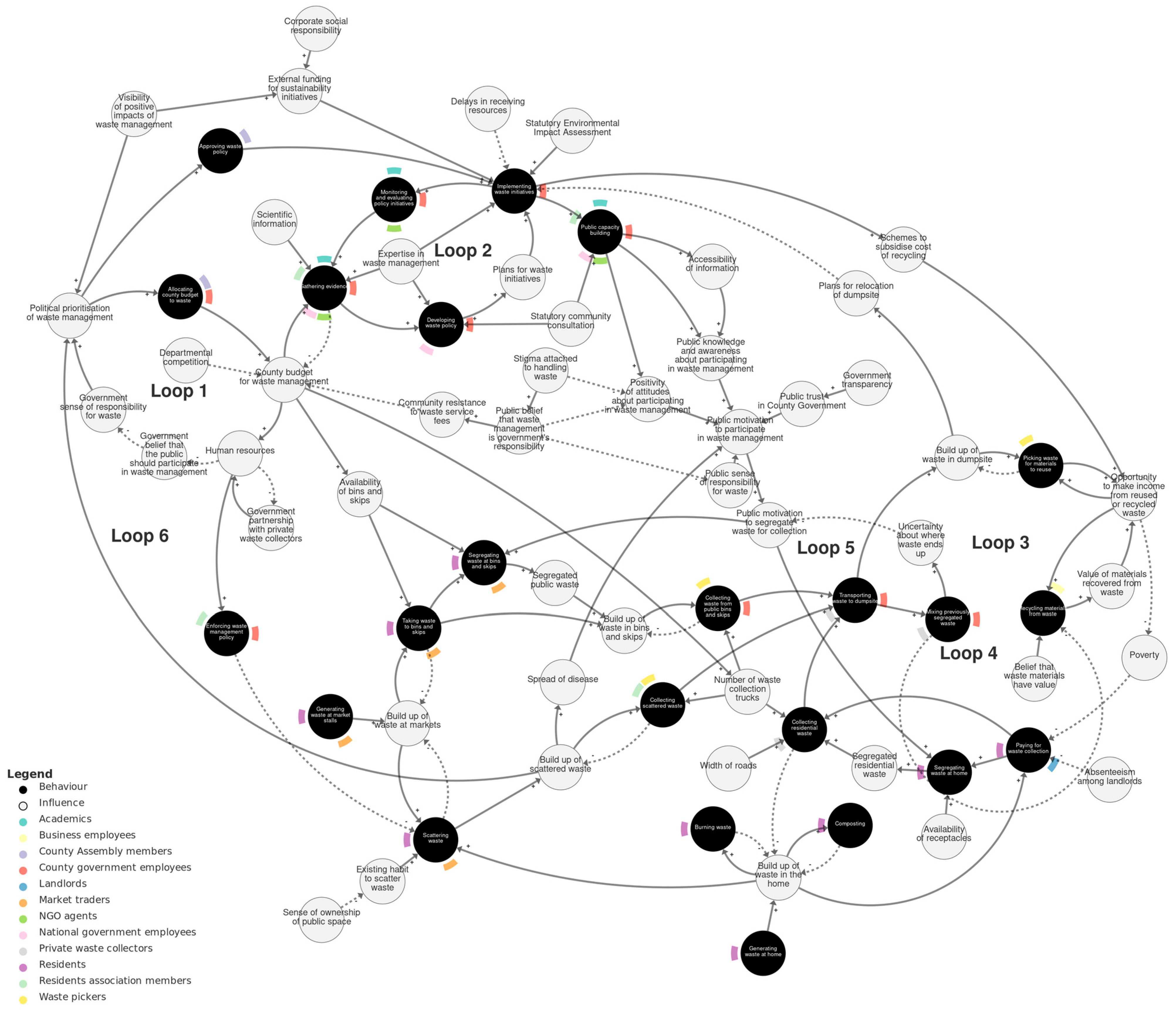 Behavsci 15 00133 g002