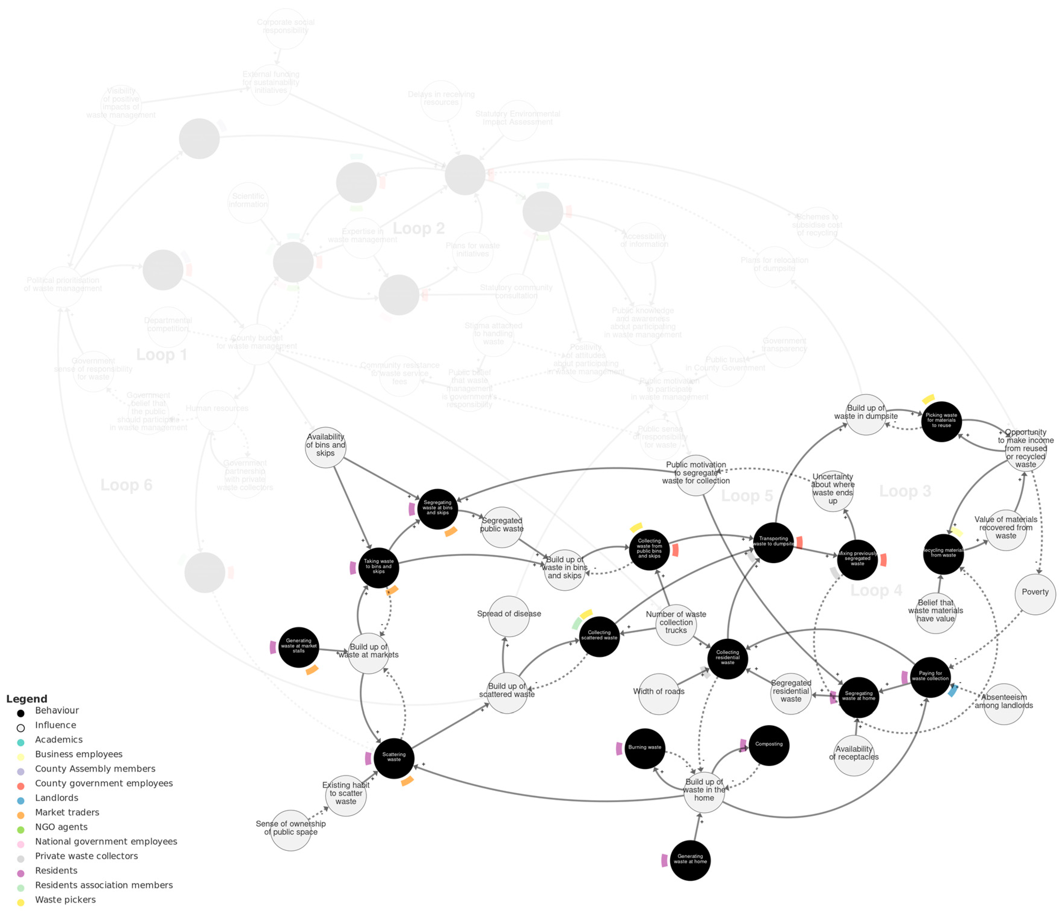 Behavsci 15 00133 g004
