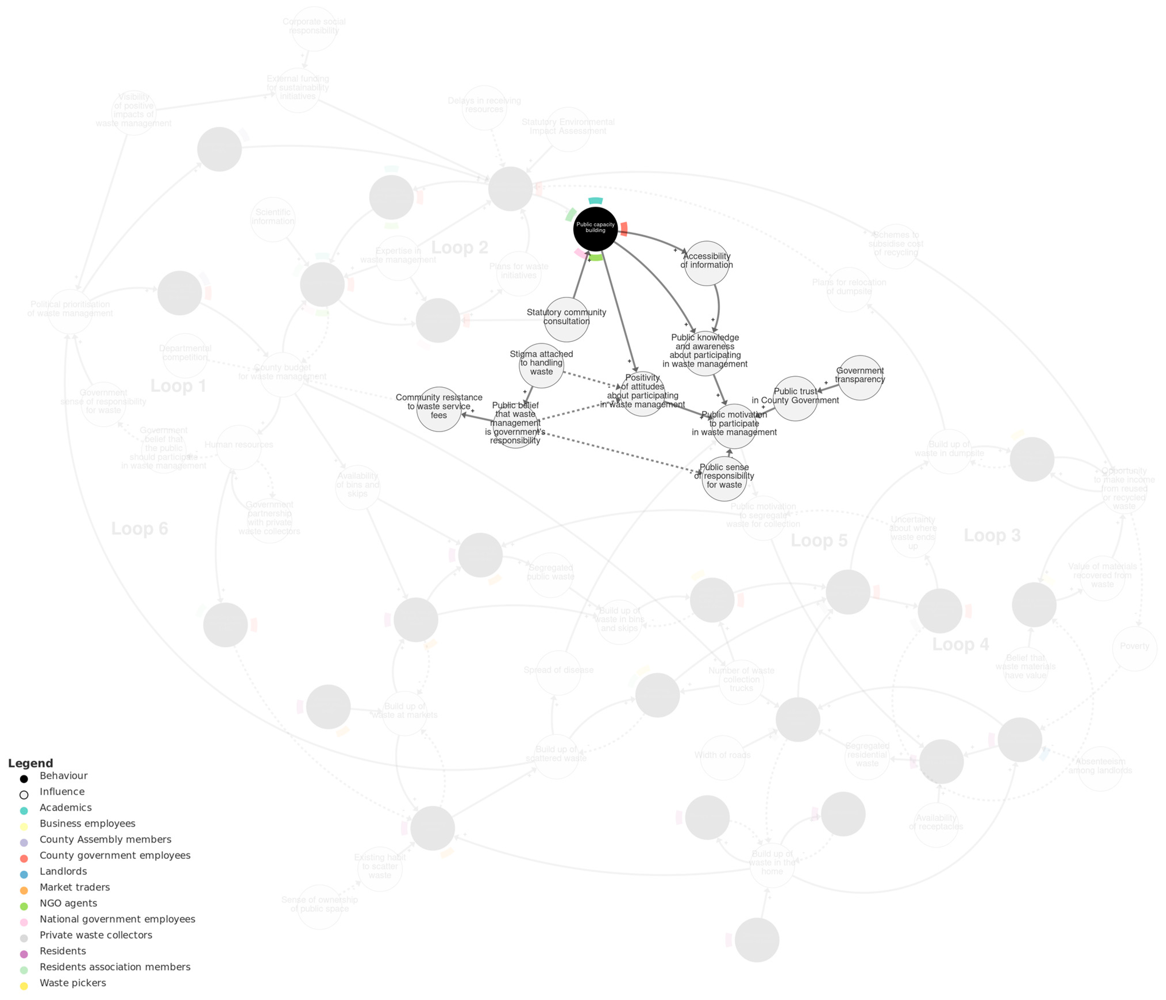 Behavsci 15 00133 g005