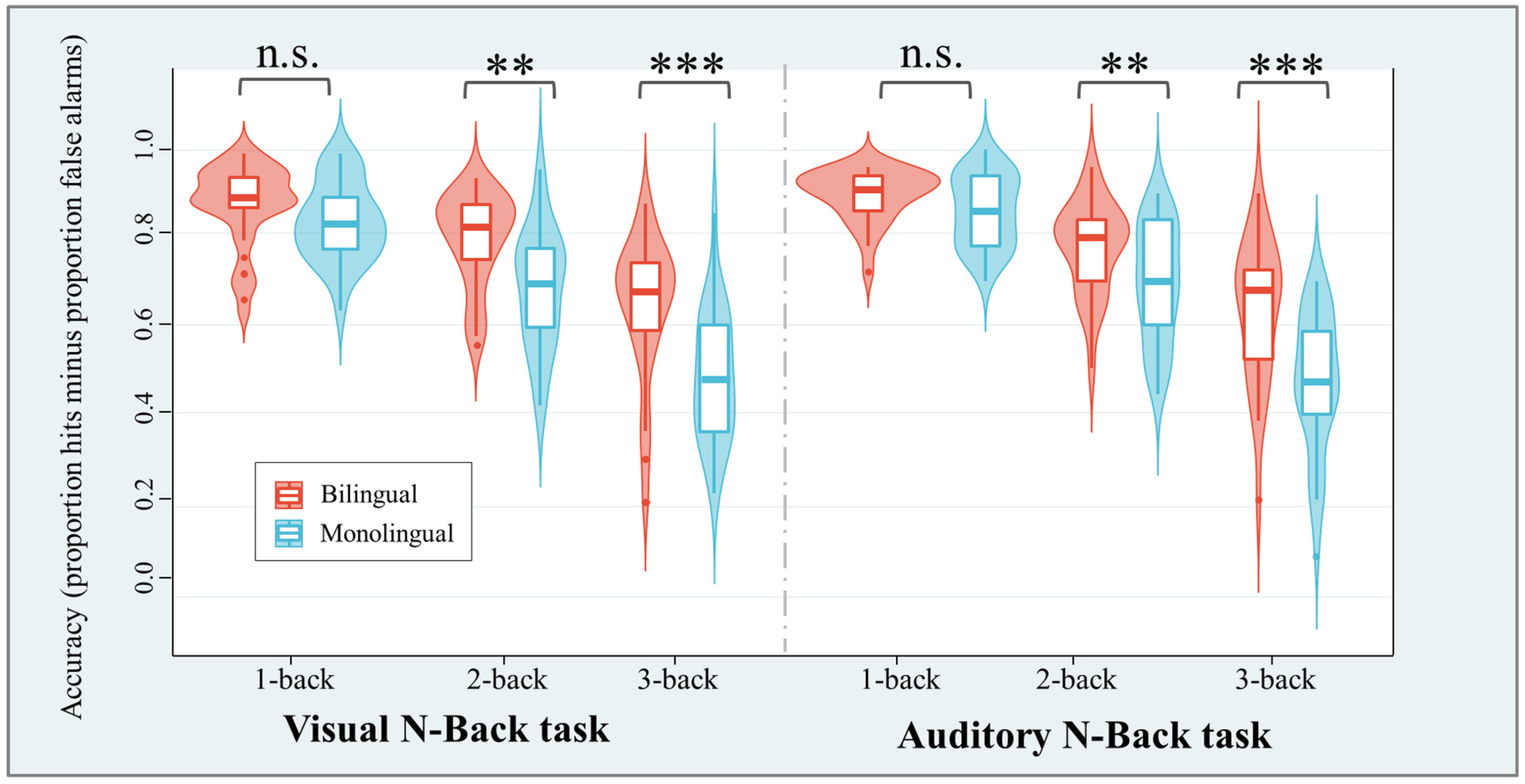 Behavsci 15 00134 g001