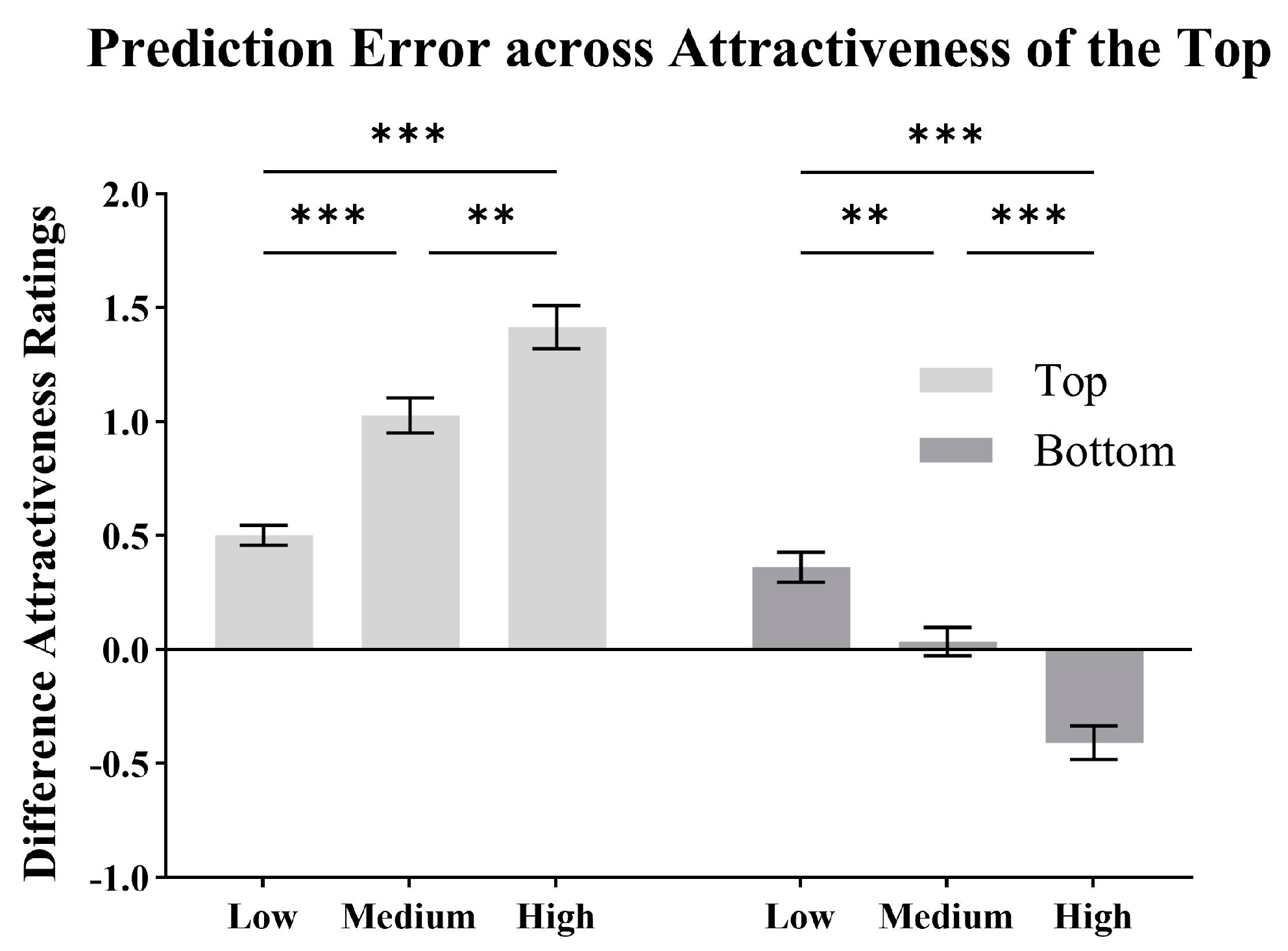 Behavsci 15 00141 g004