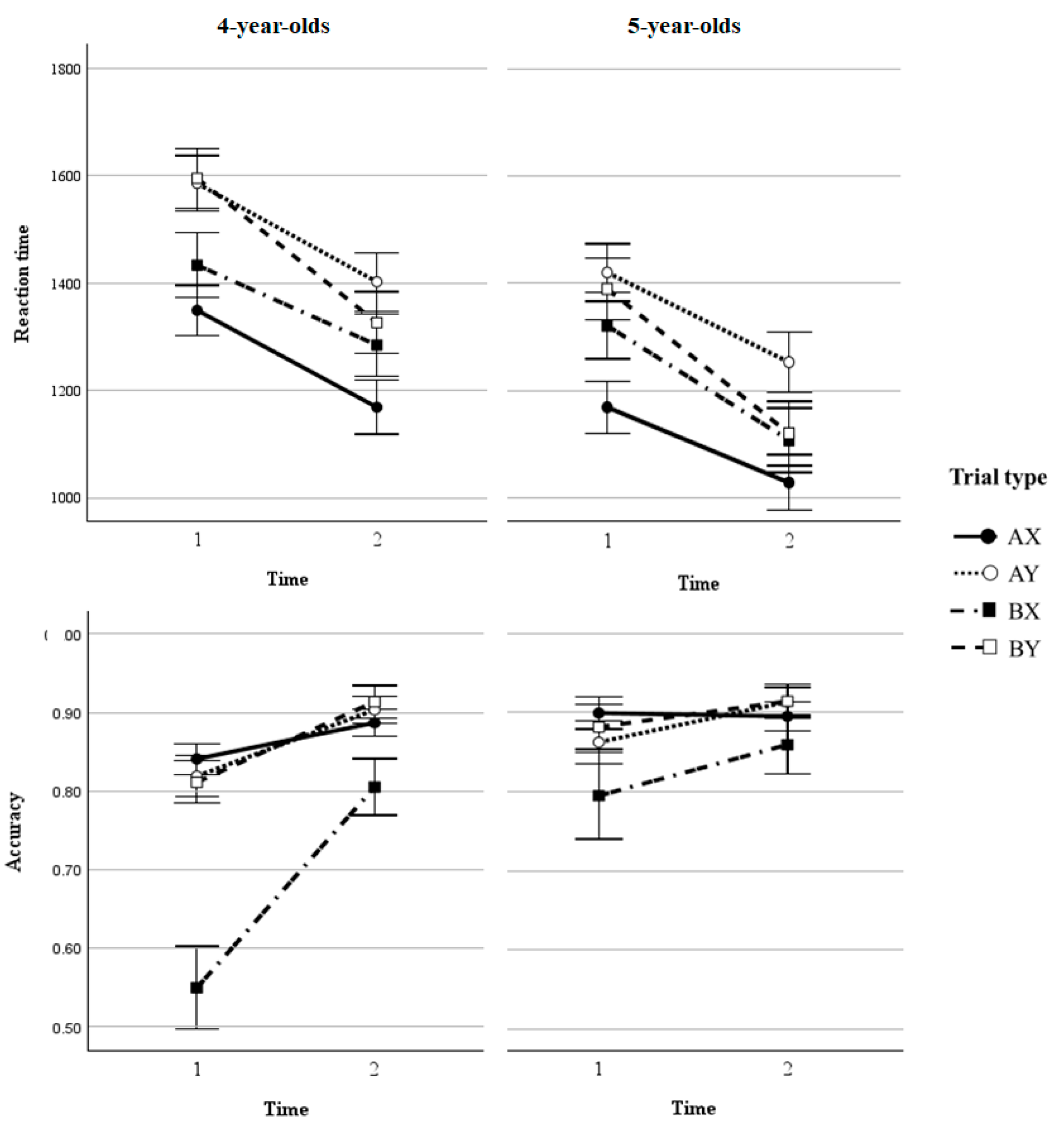 Behavsci 15 00142 g001