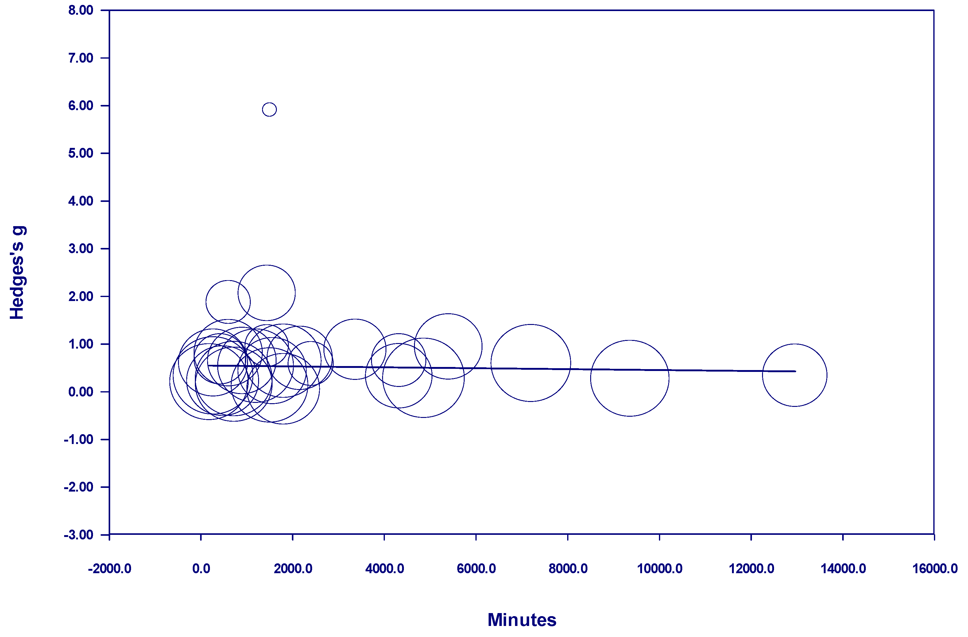Behavsci 15 00153 g002