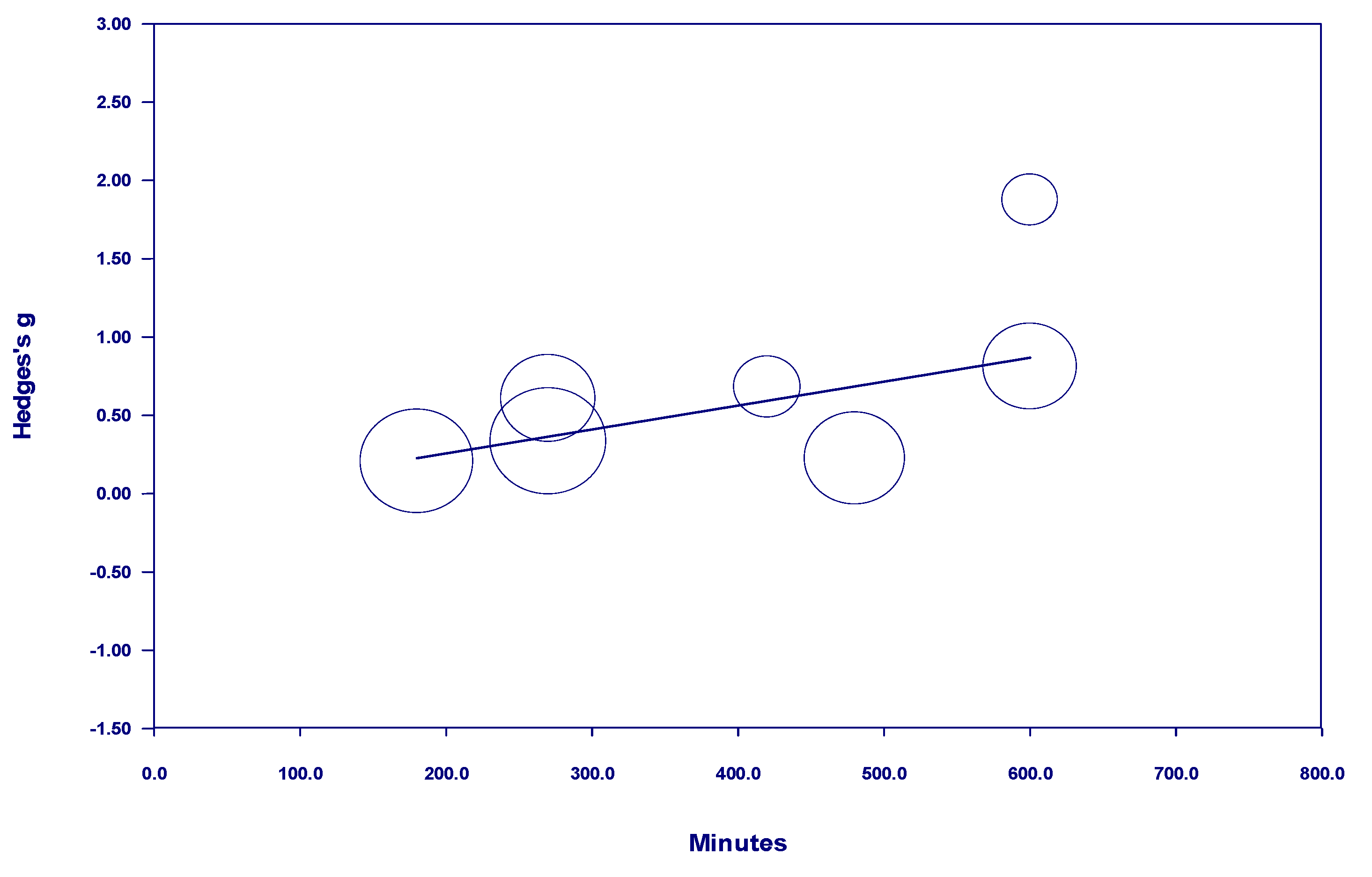 Behavsci 15 00153 g003