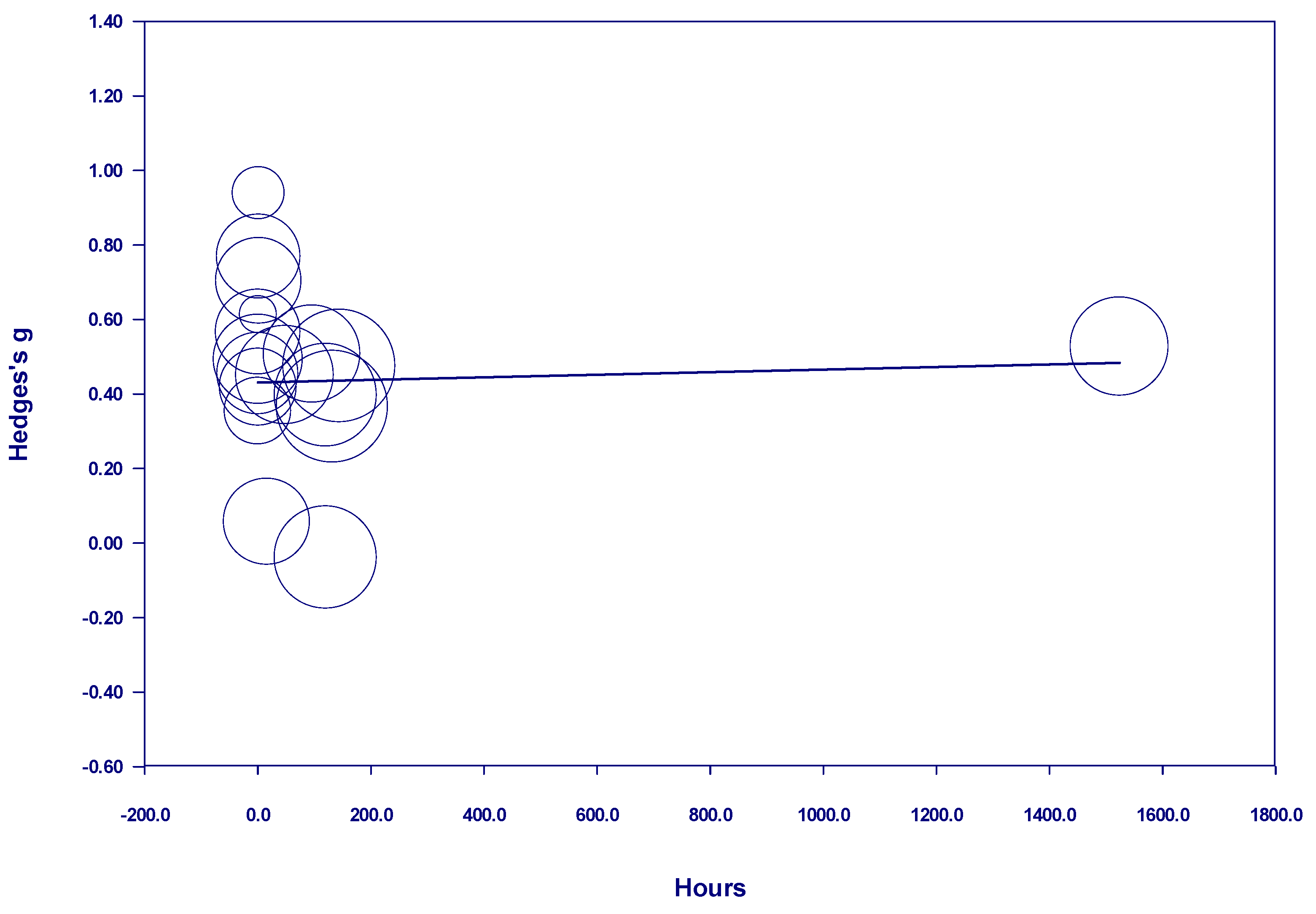 Behavsci 15 00153 g004
